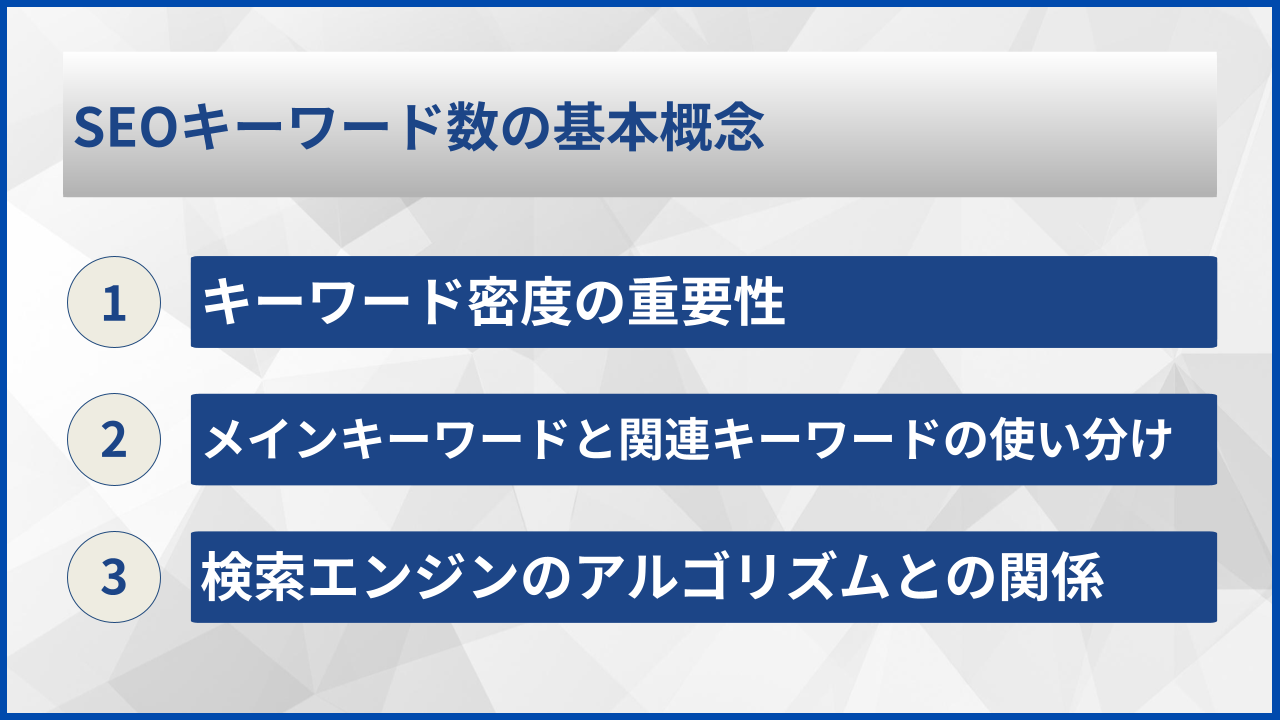 SEOキーワード数の基本概念