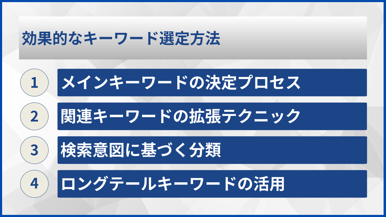効果的なキーワード選定方法