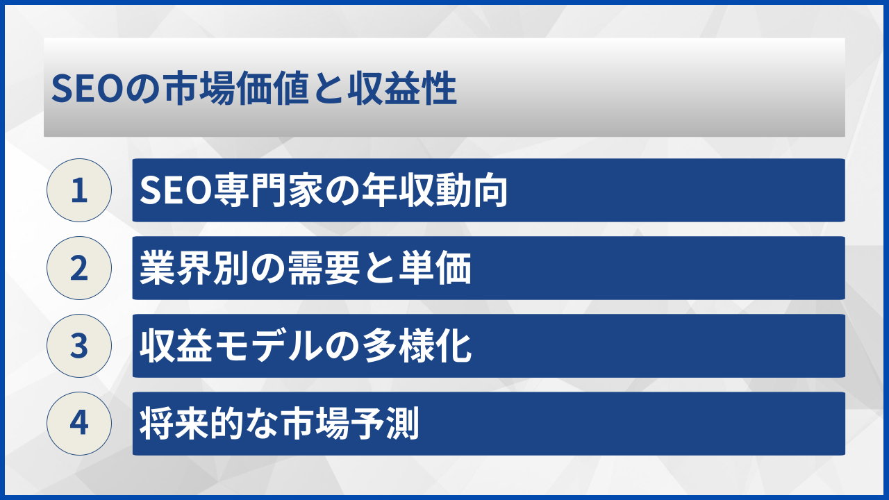 SEOの市場価値と収益性