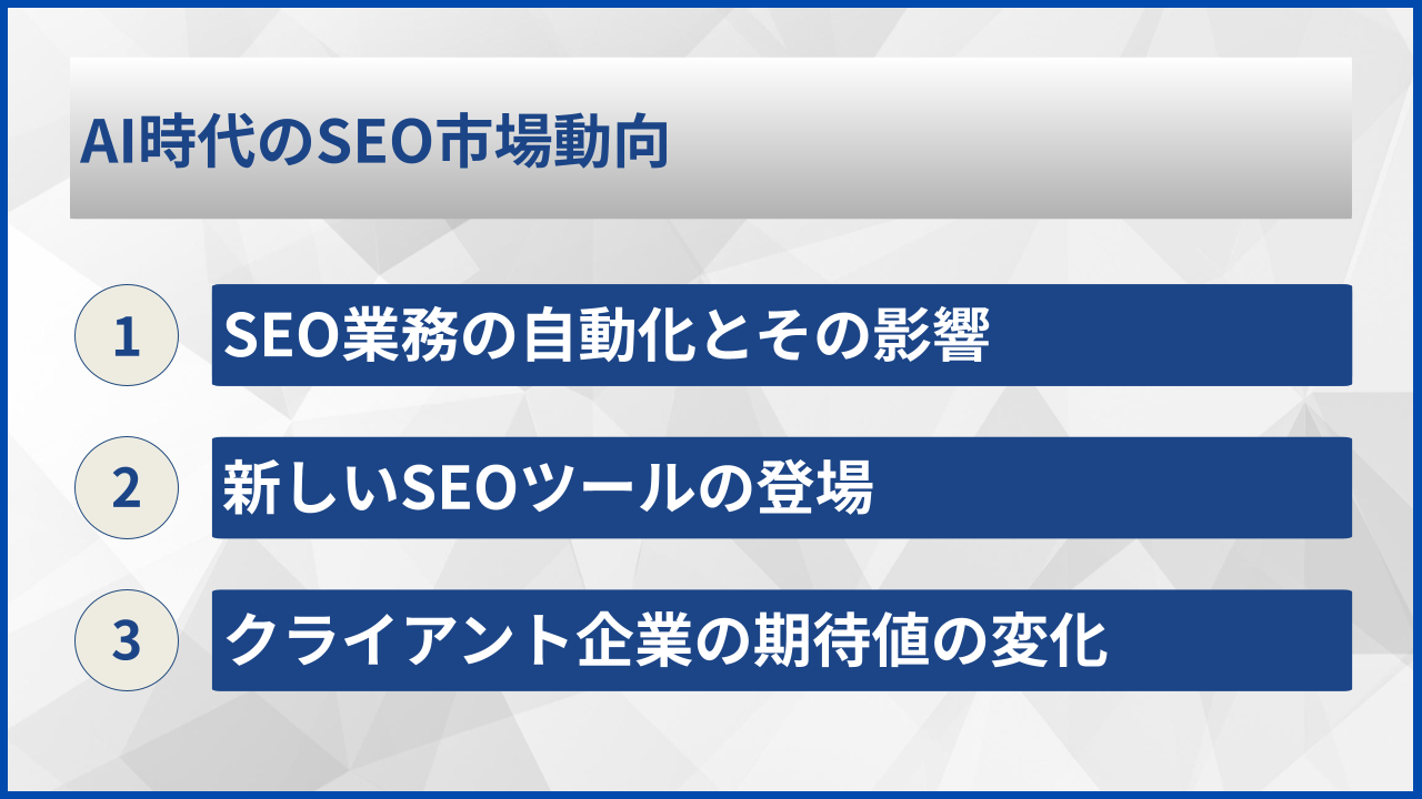 AI時代のSEO市場動向