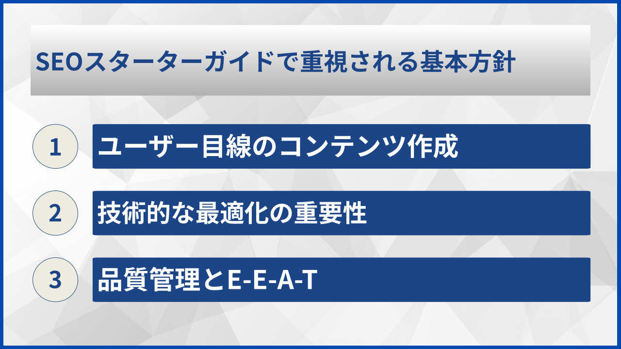 SEOスターターガイドで重視される基本方針