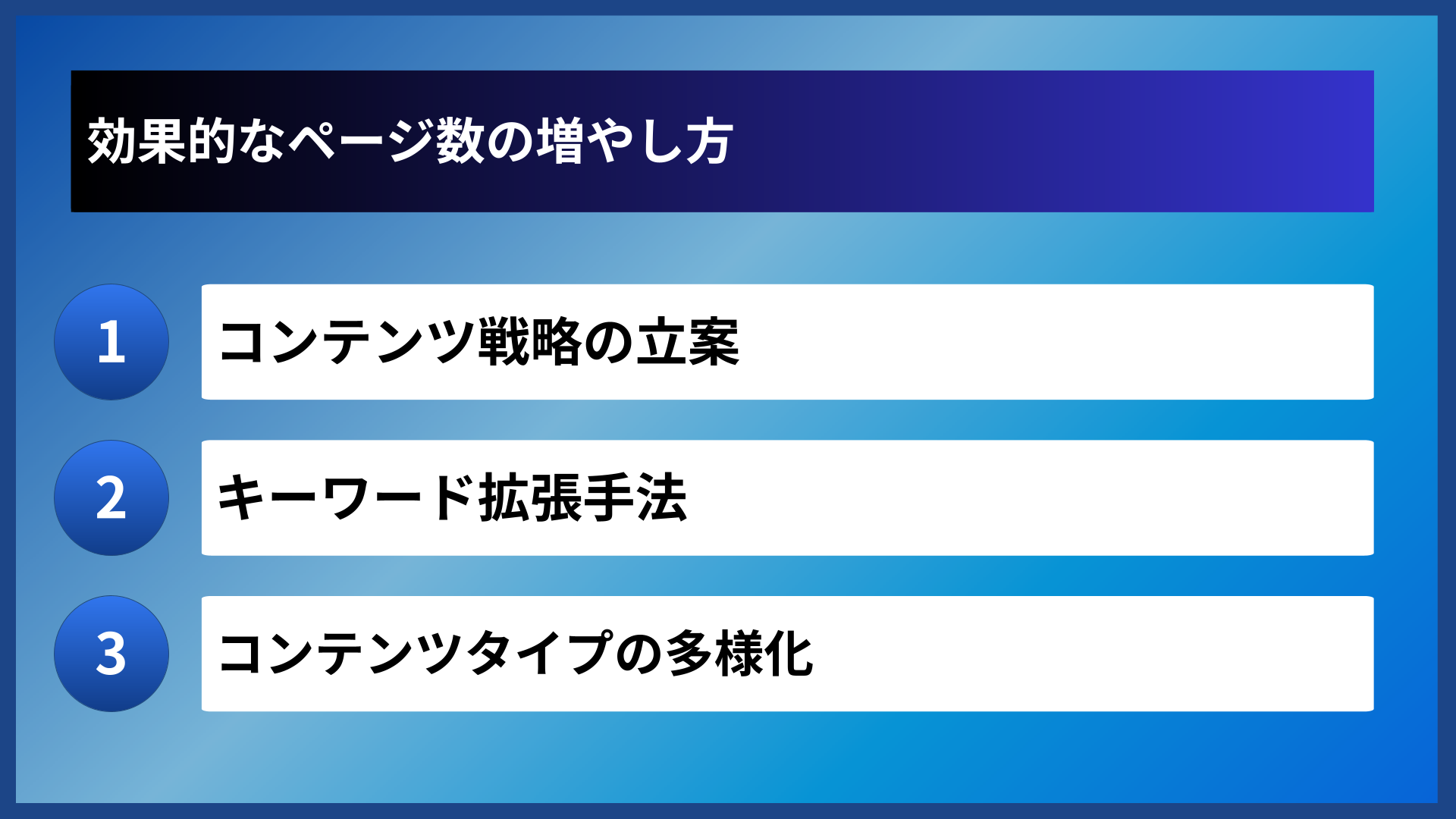 効果的なページ数の増やし方