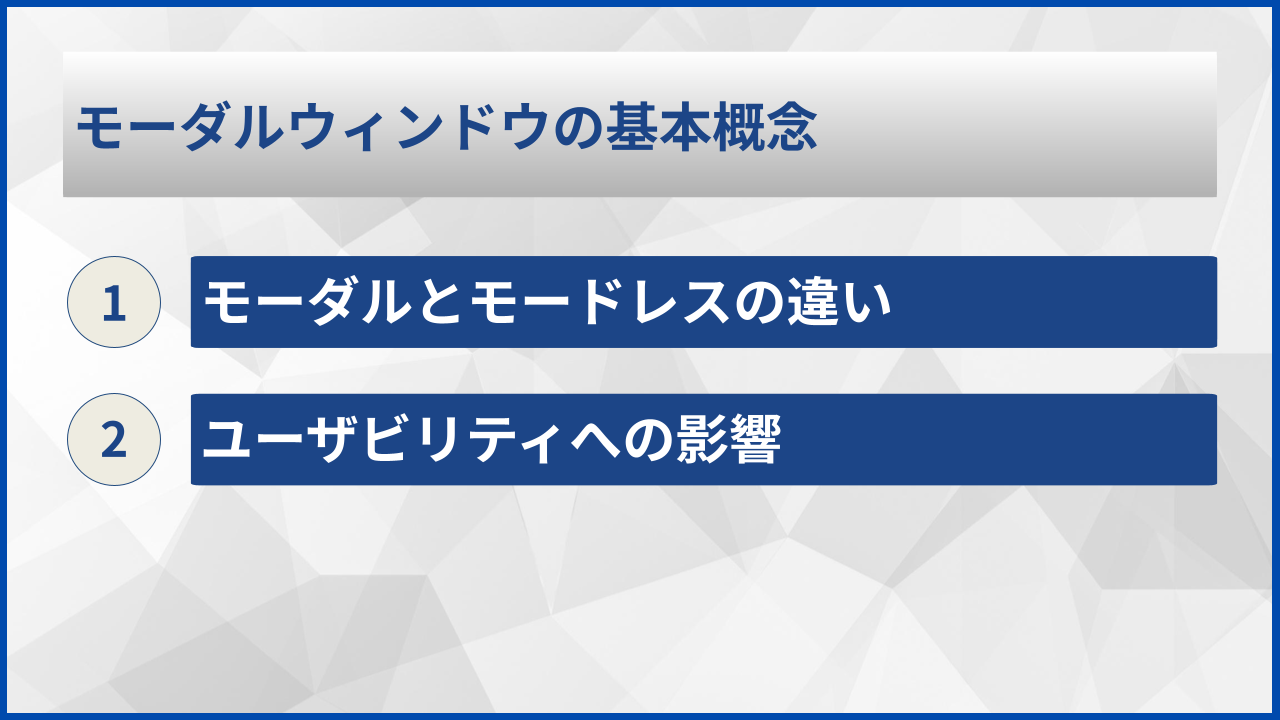 モーダルウィンドウの基本概念