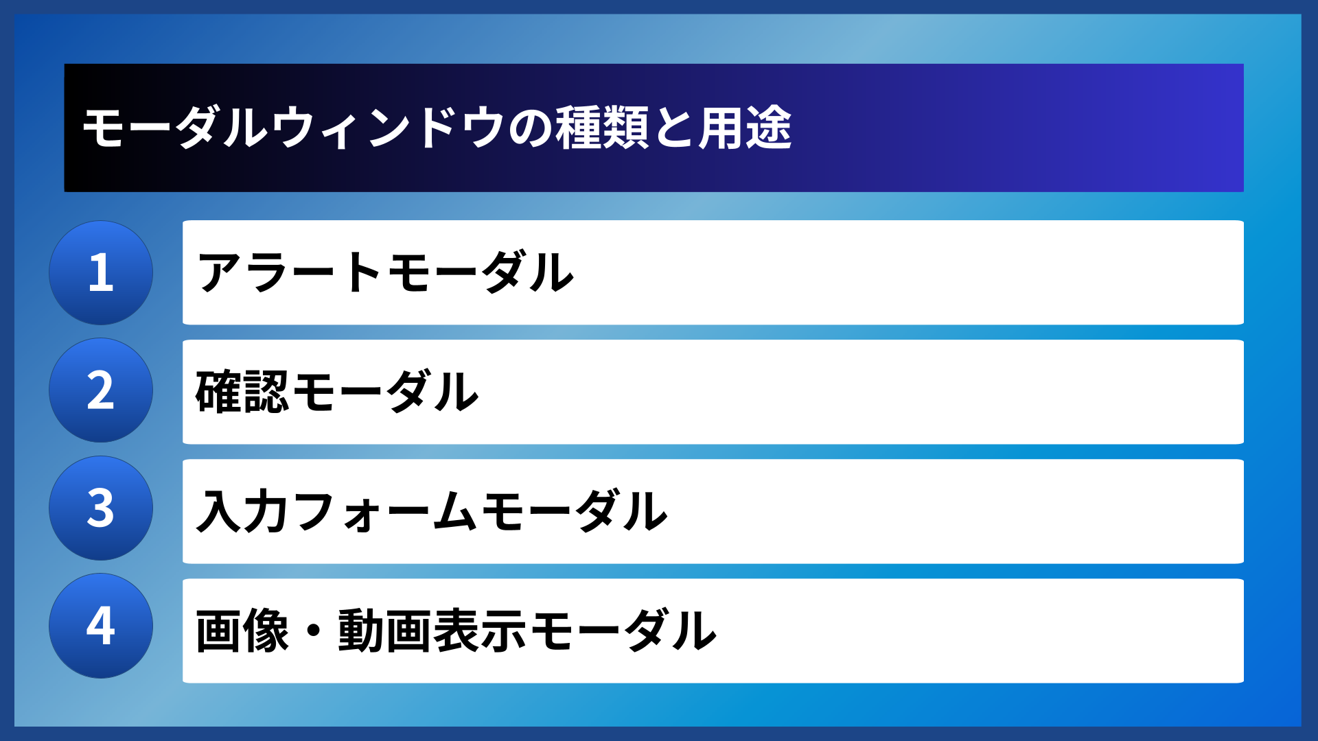 モーダルウィンドウの種類と用途