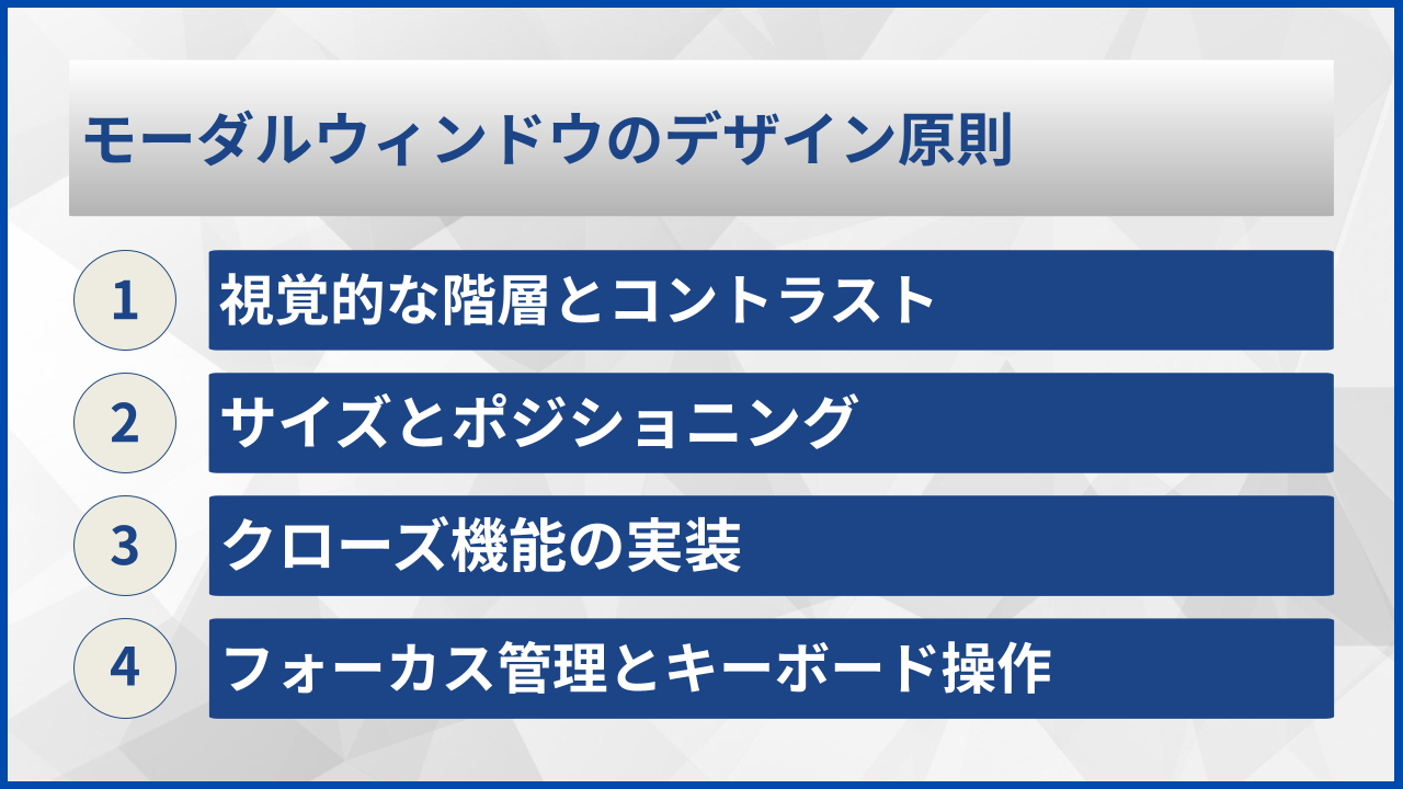 モーダルウィンドウのデザイン原則