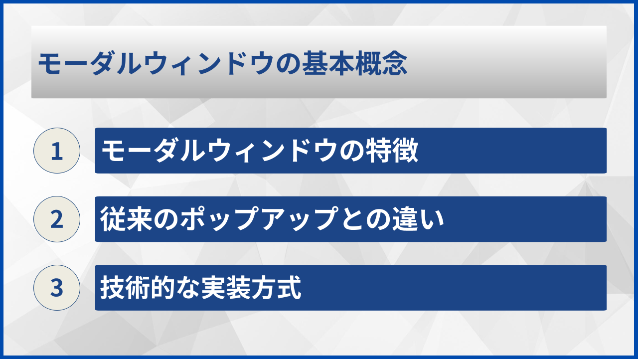 モーダルウィンドウの基本概念