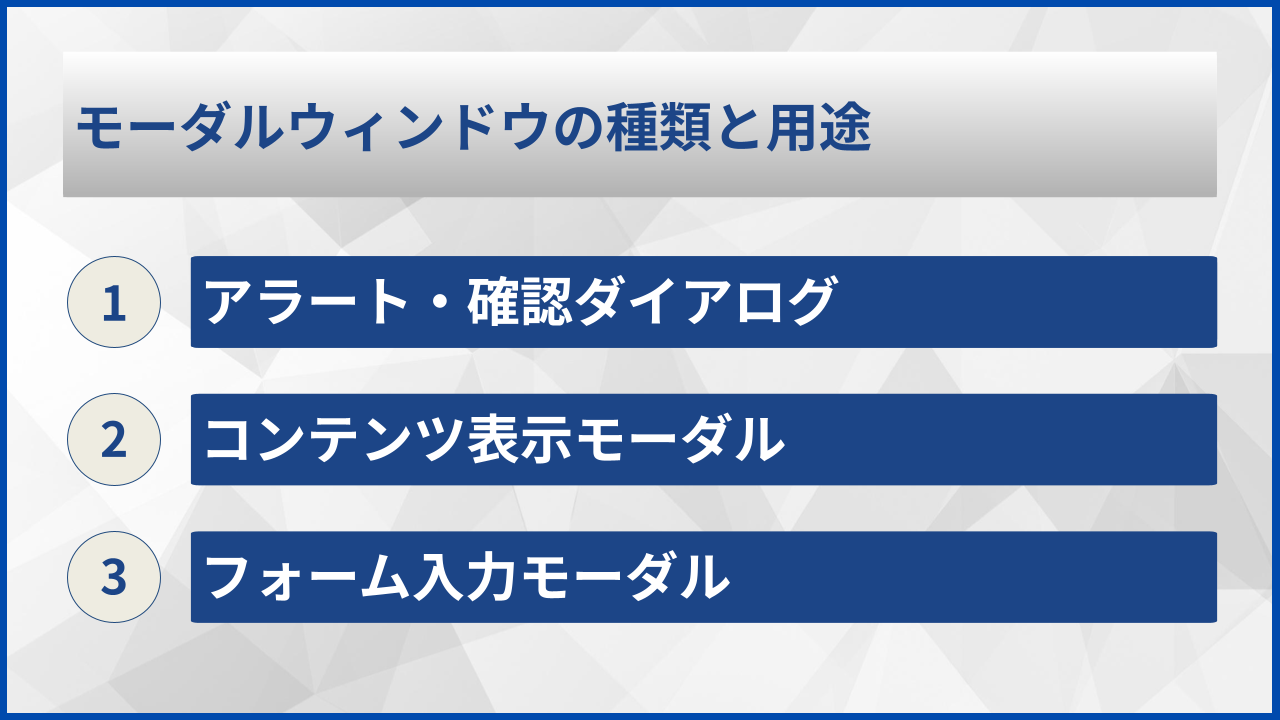 モーダルウィンドウの種類と用途