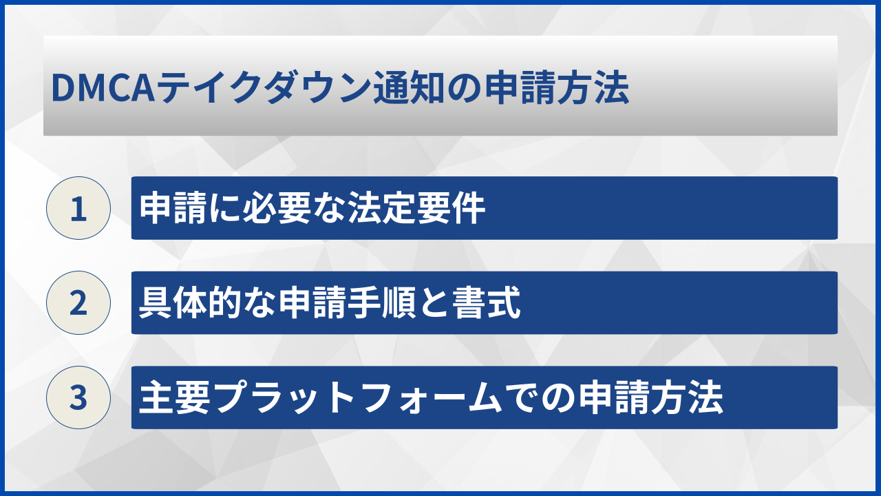DMCAテイクダウン通知の申請方法