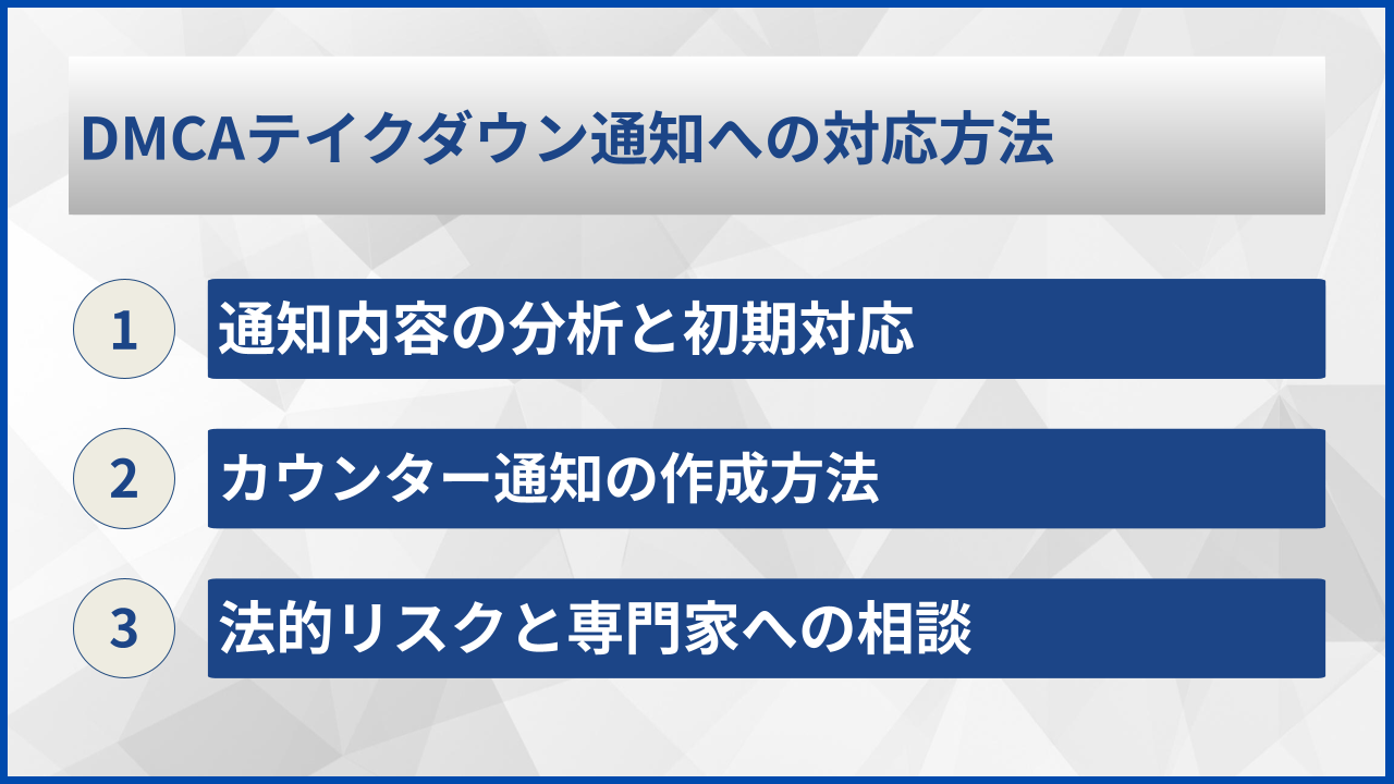 DMCAテイクダウン通知への対応方法