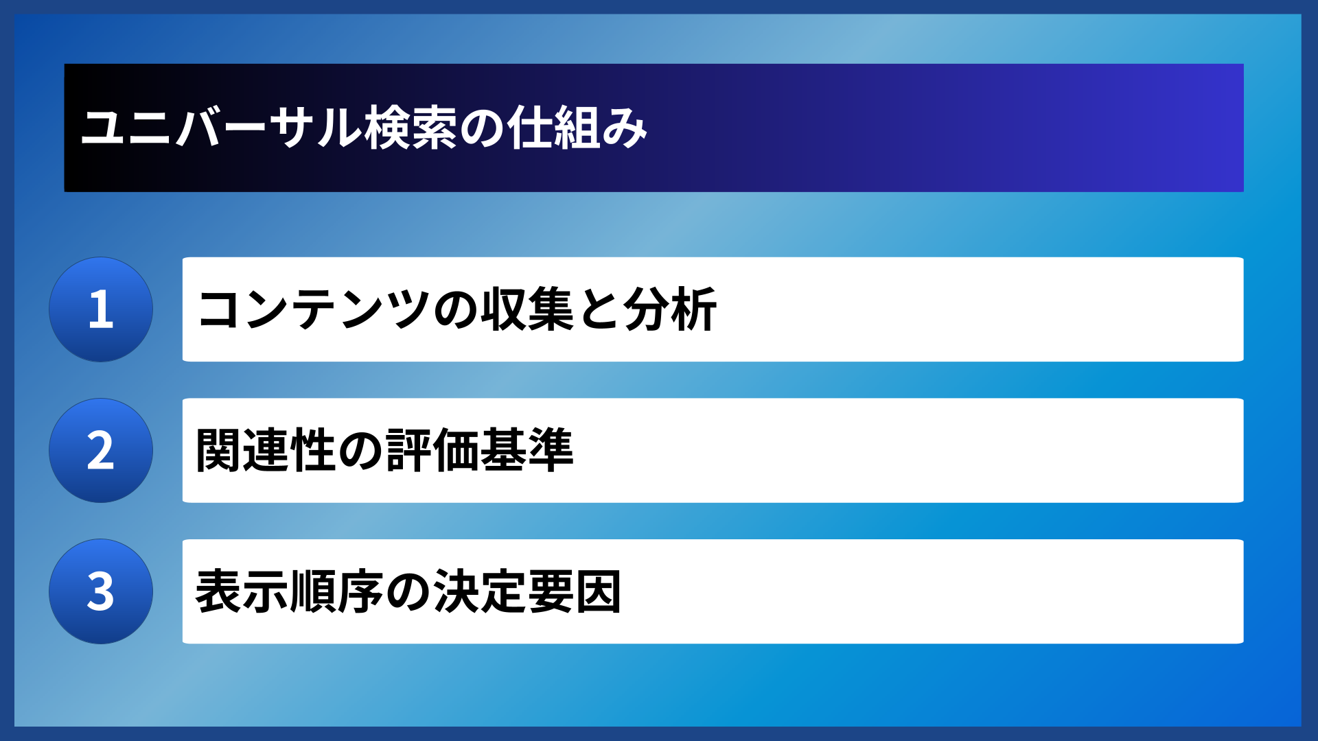 ユニバーサル検索の仕組み