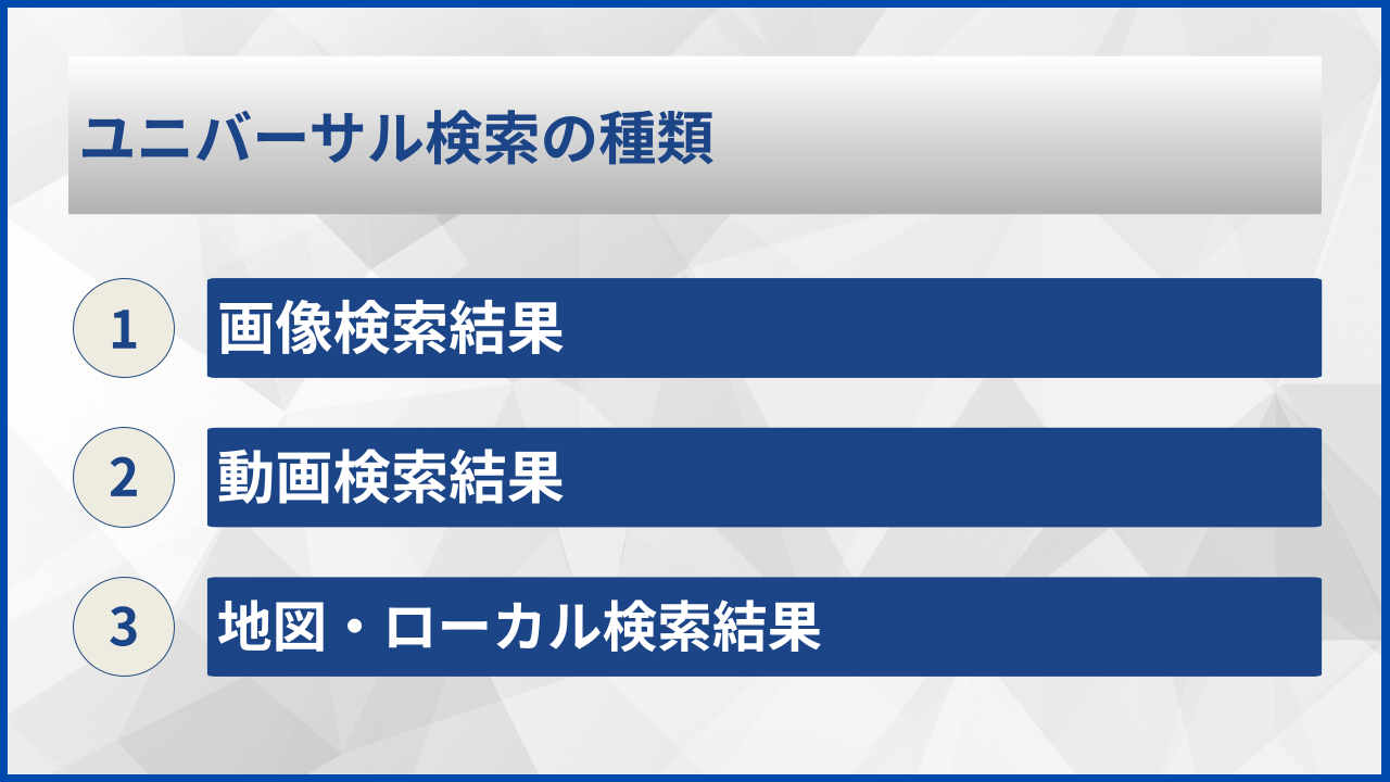 ユニバーサル検索の種類