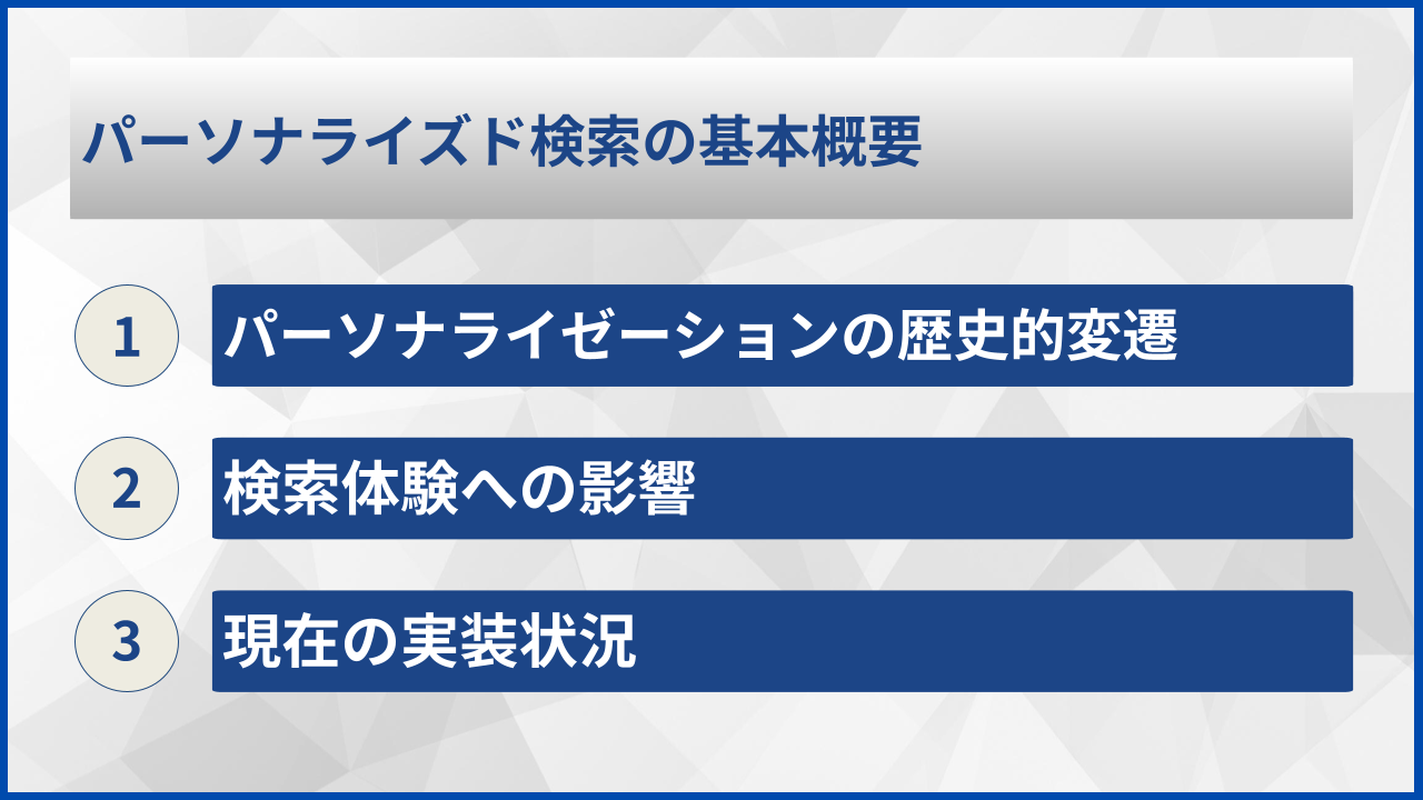 パーソナライズド検索の基本概要