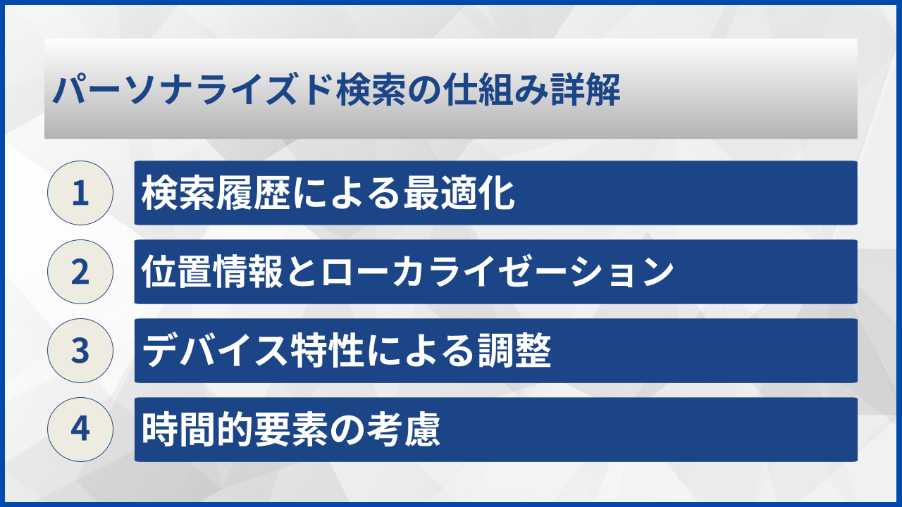 パーソナライズド検索の仕組み詳解