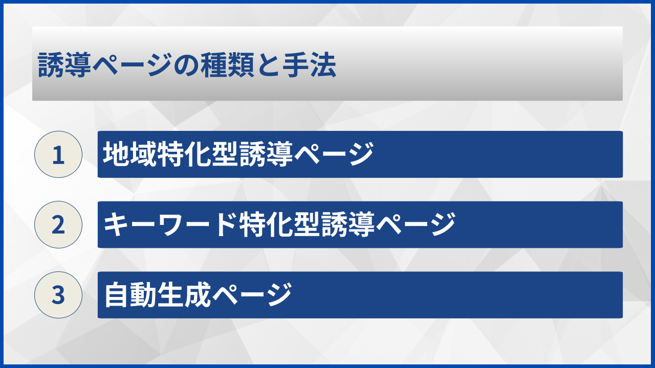 誘導ページの種類と手法
