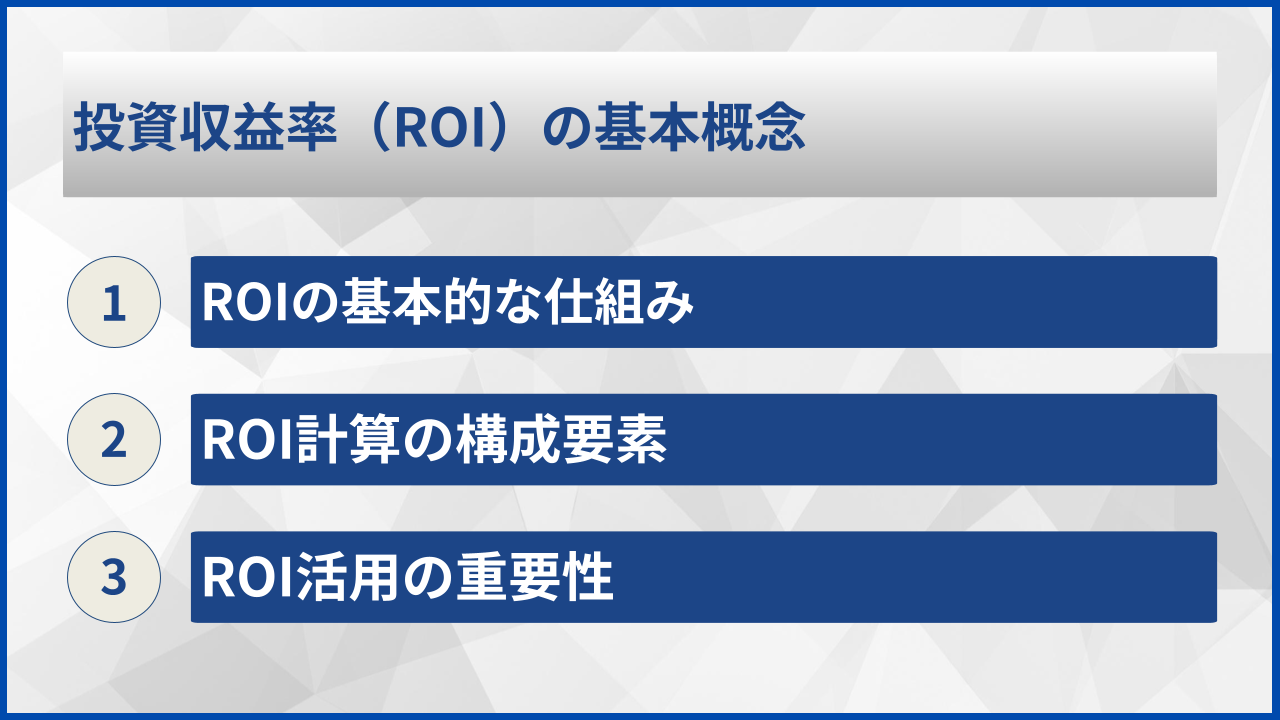 投資収益率(ROI)の基本概念