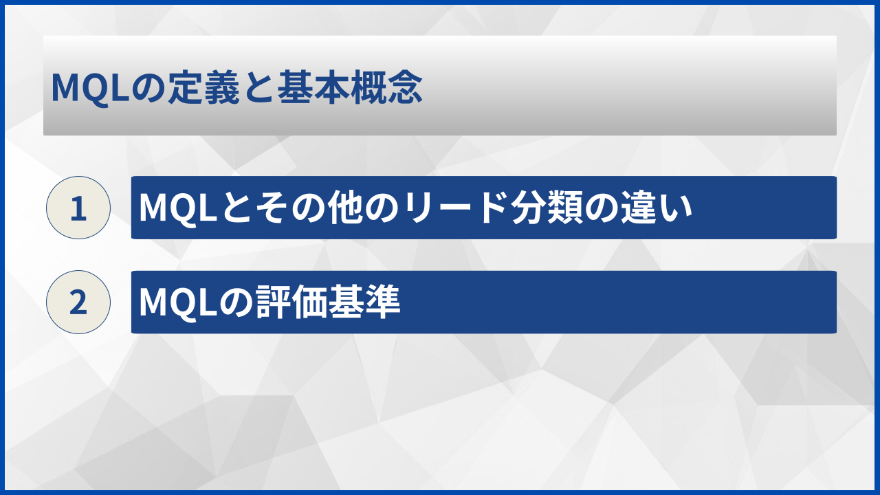 MQLの定義と基本概念