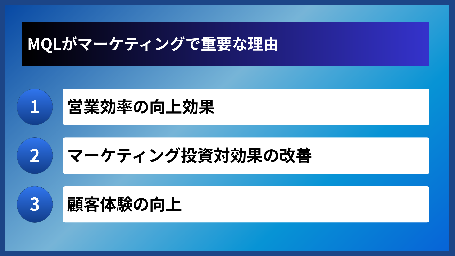 MQLがマーケティングで重要な理由