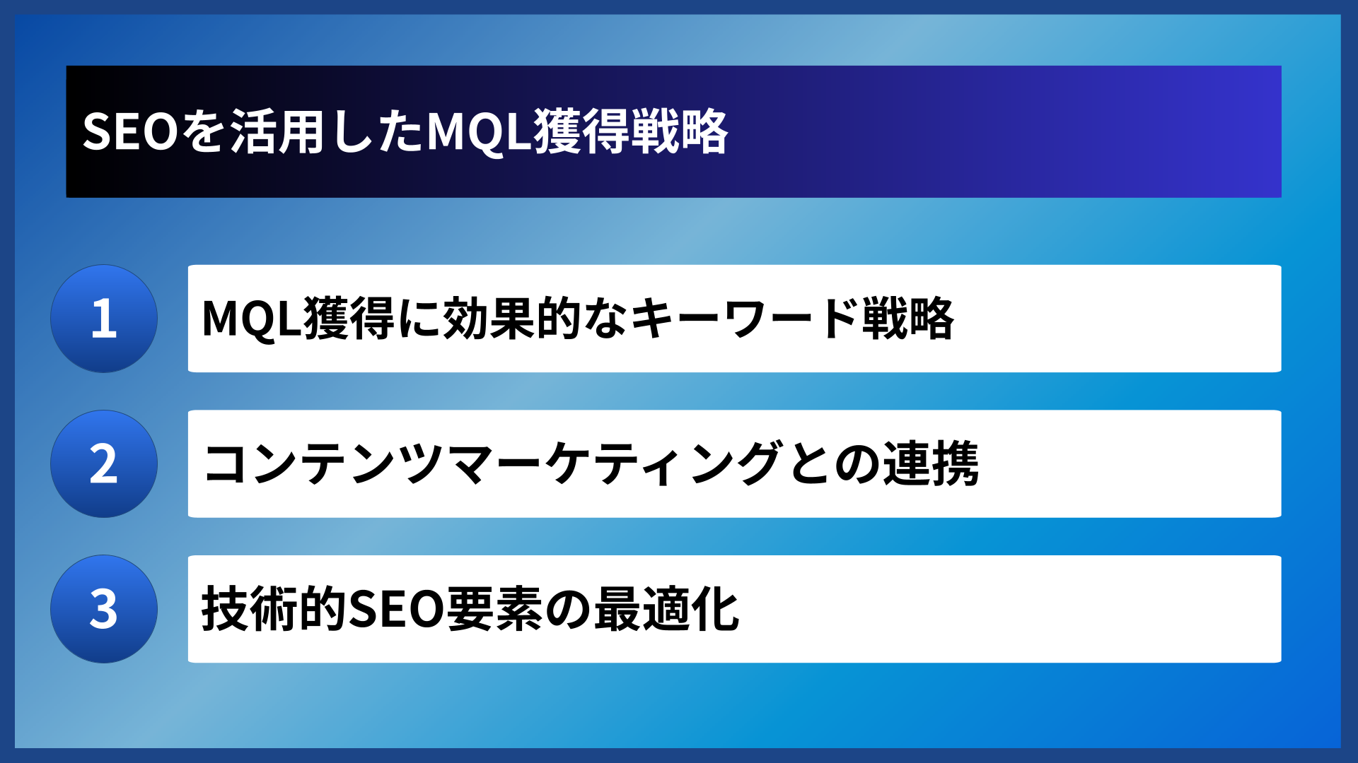 SEOを活用したMQL獲得戦略