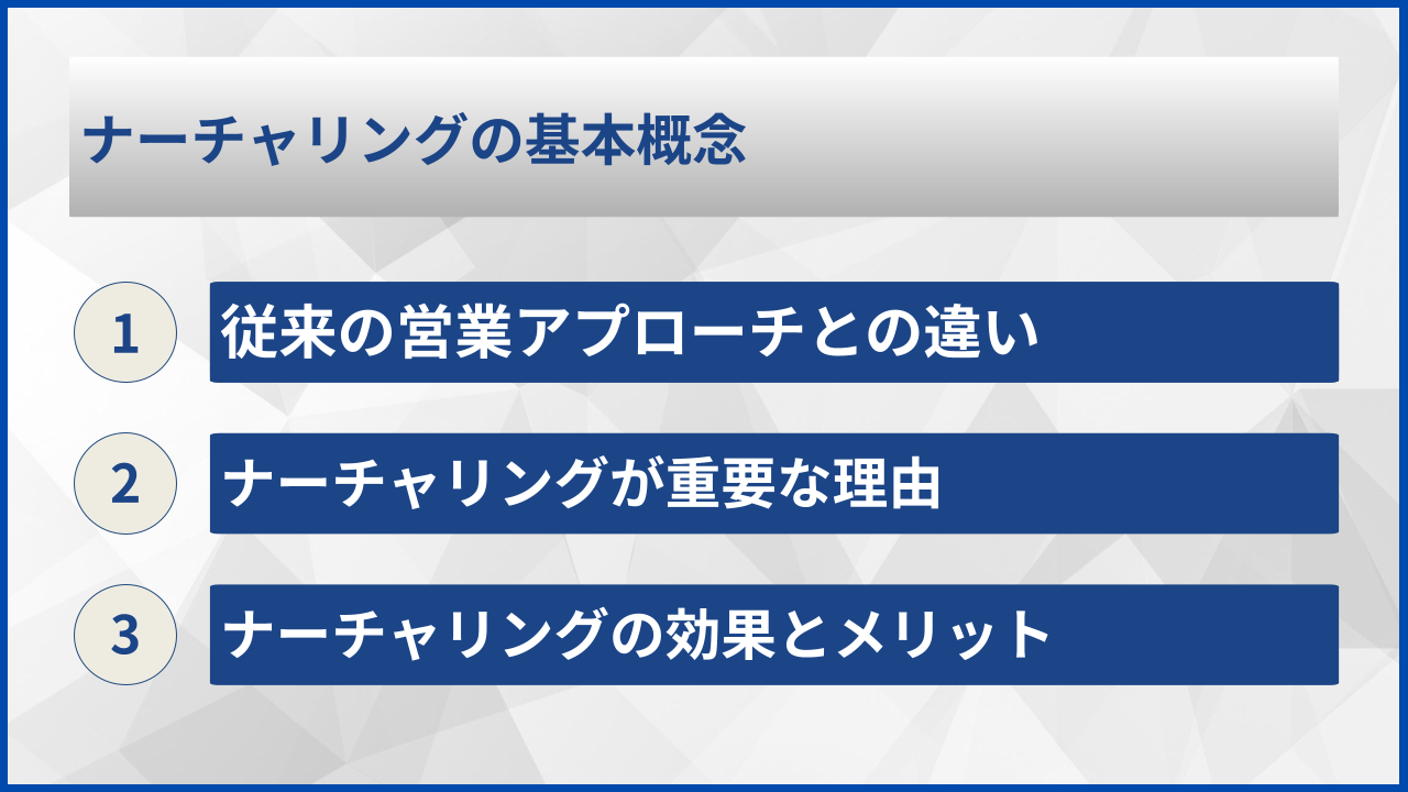 ナーチャリングの基本概念