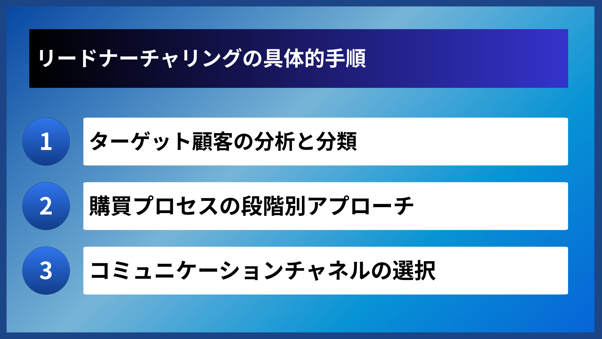 リードナーチャリングの具体的手順