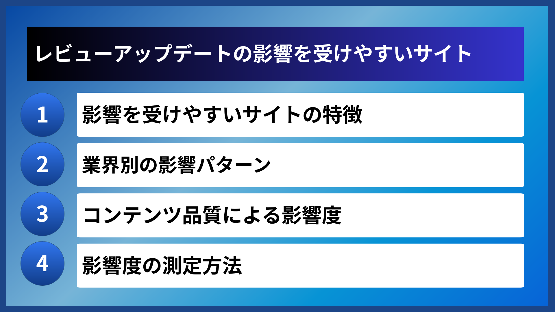 レビューアップデートの影響を受けやすいサイト