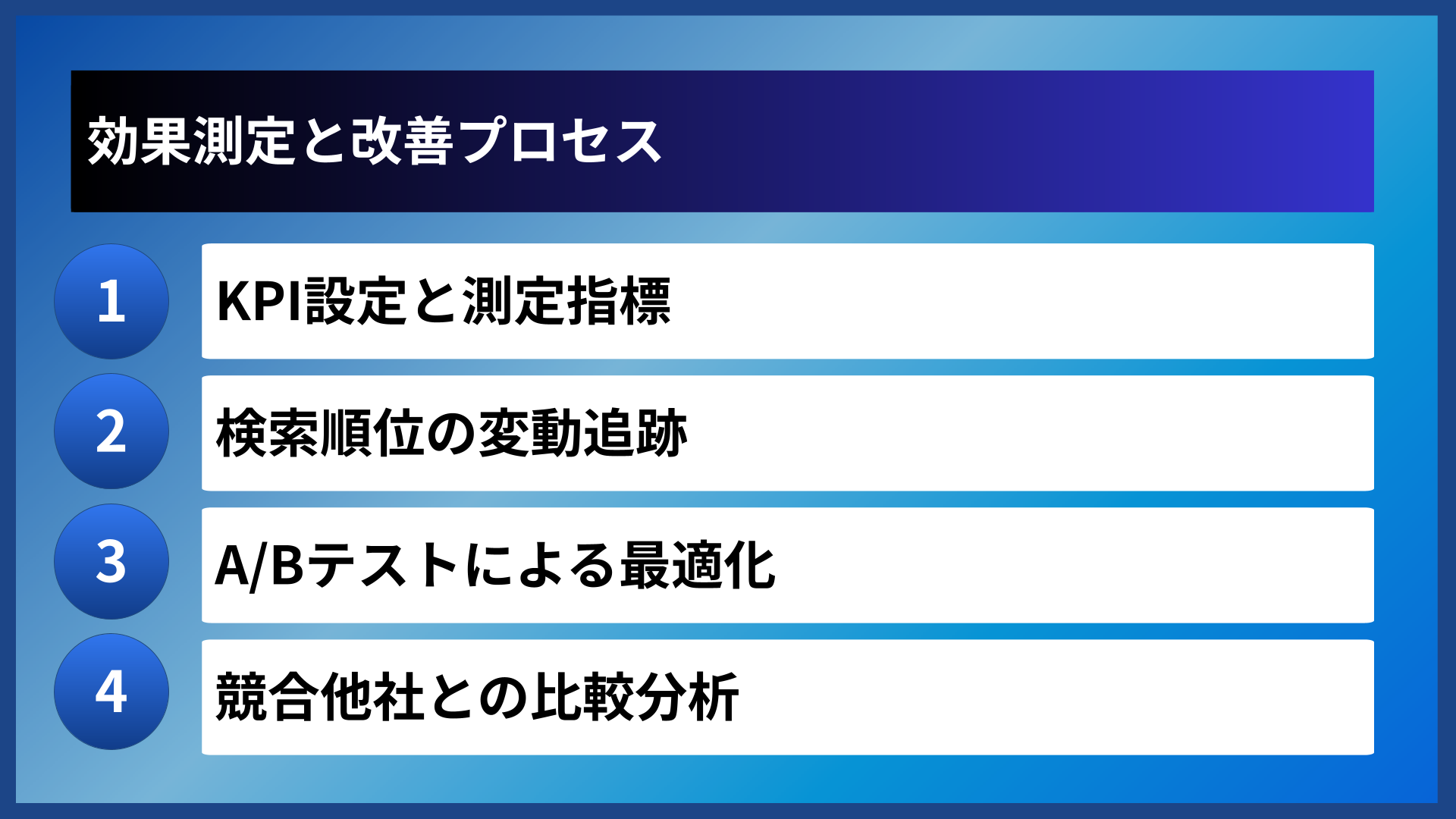 効果測定と改善プロセス