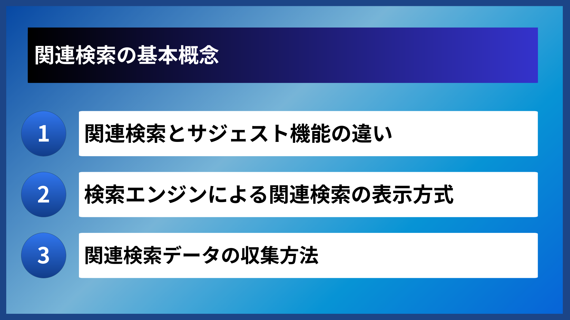 関連検索の基本概念