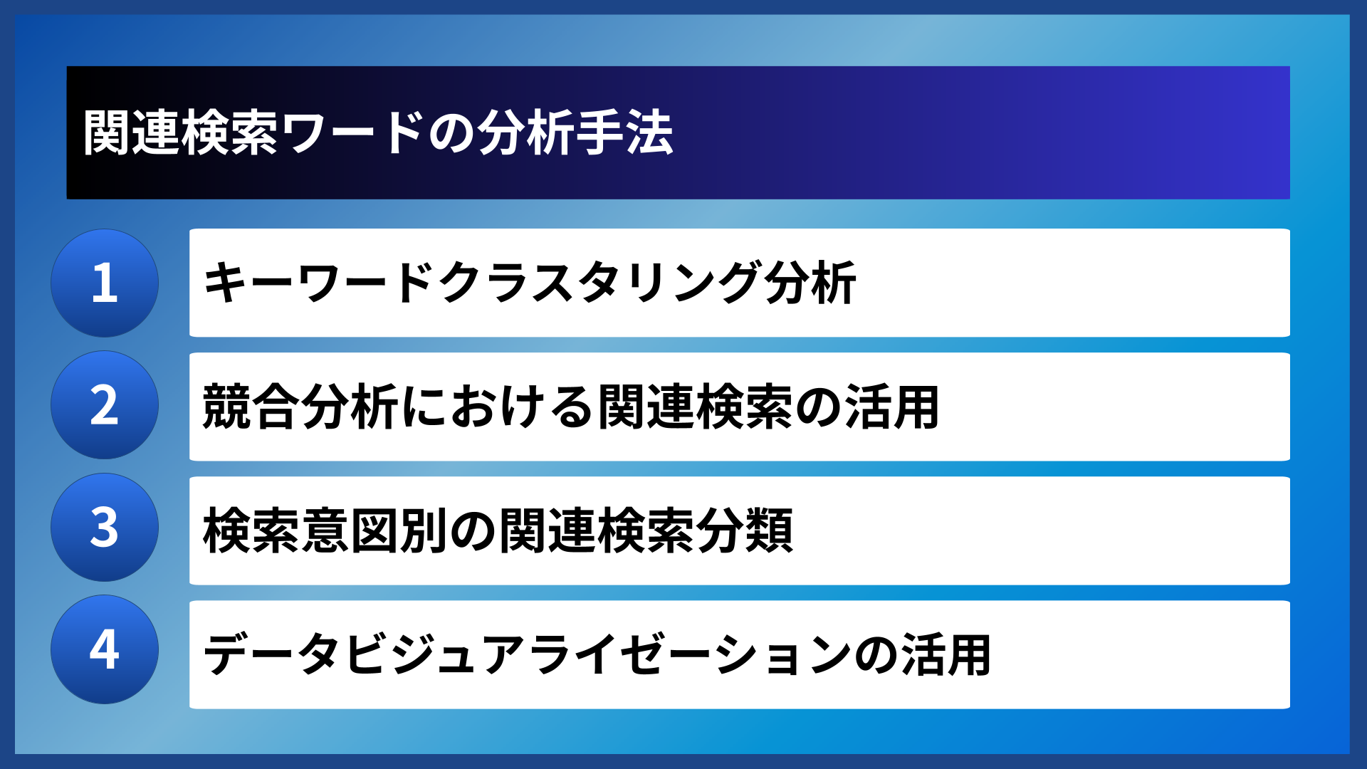 関連検索ワードの分析手法