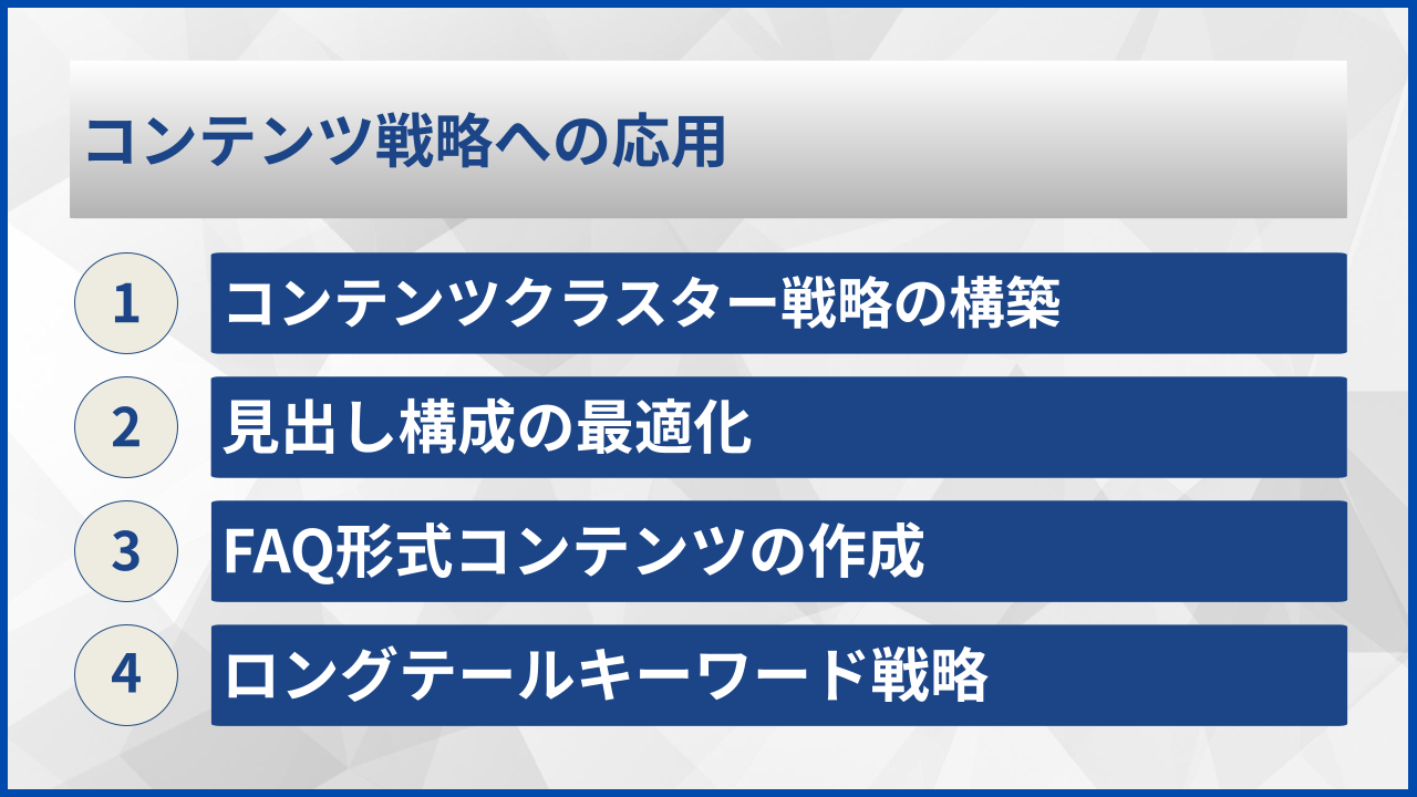 コンテンツ戦略への応用
