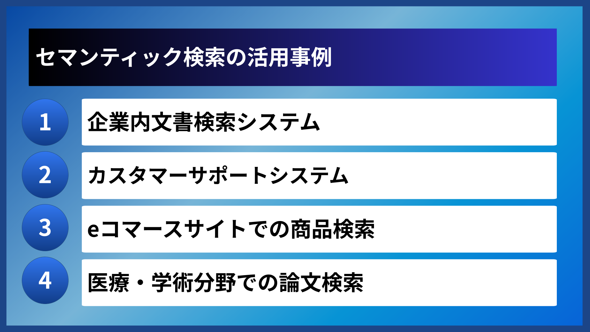 セマンティック検索の活用事例
