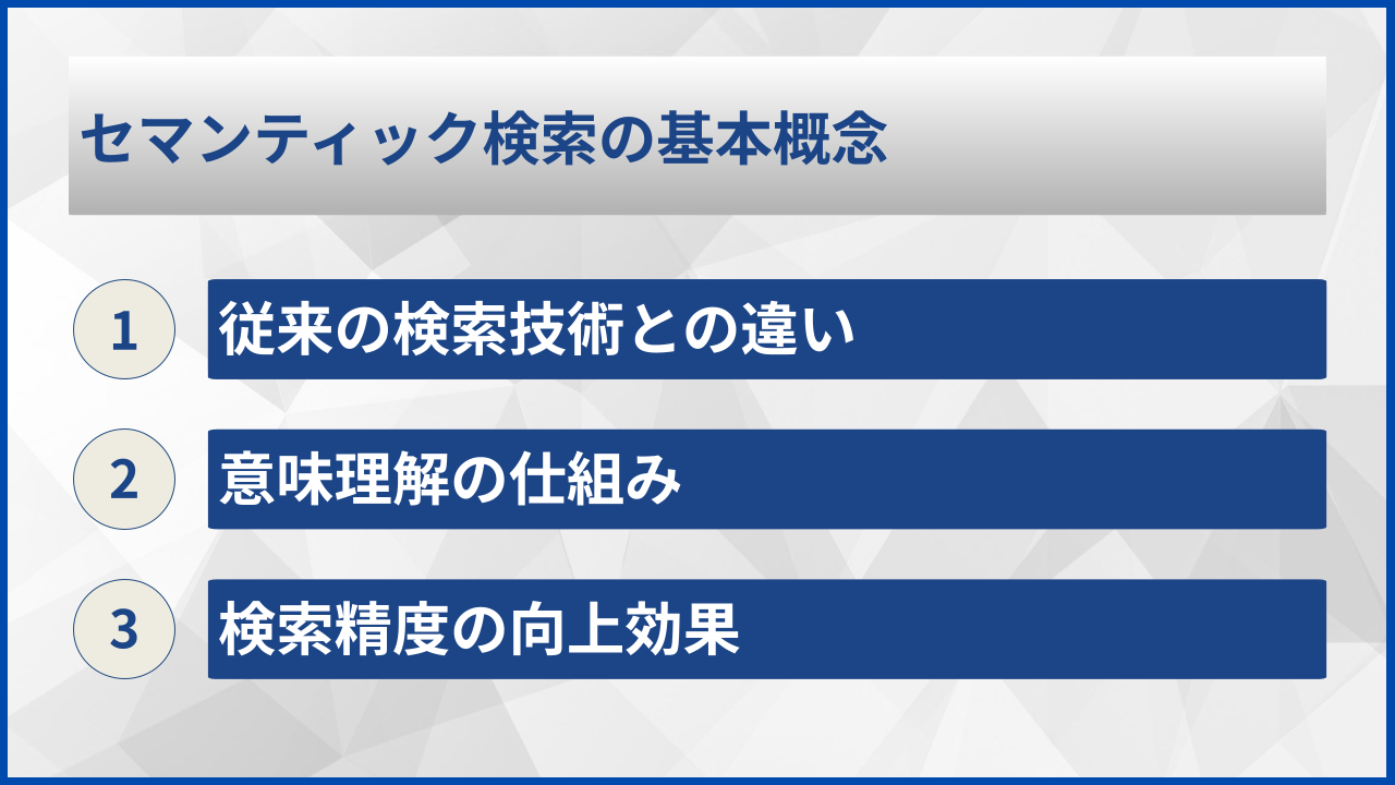 セマンティック検索の基本概念