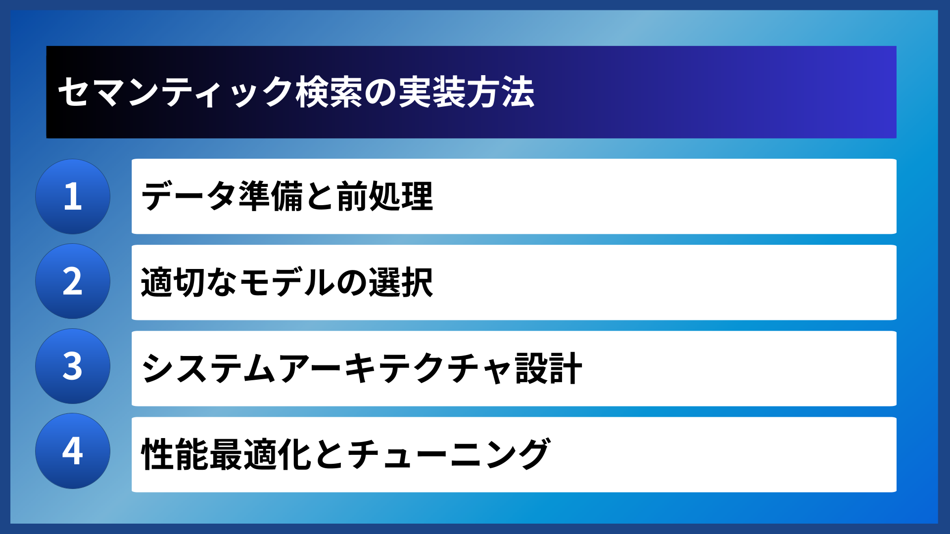 セマンティック検索の実装方法
