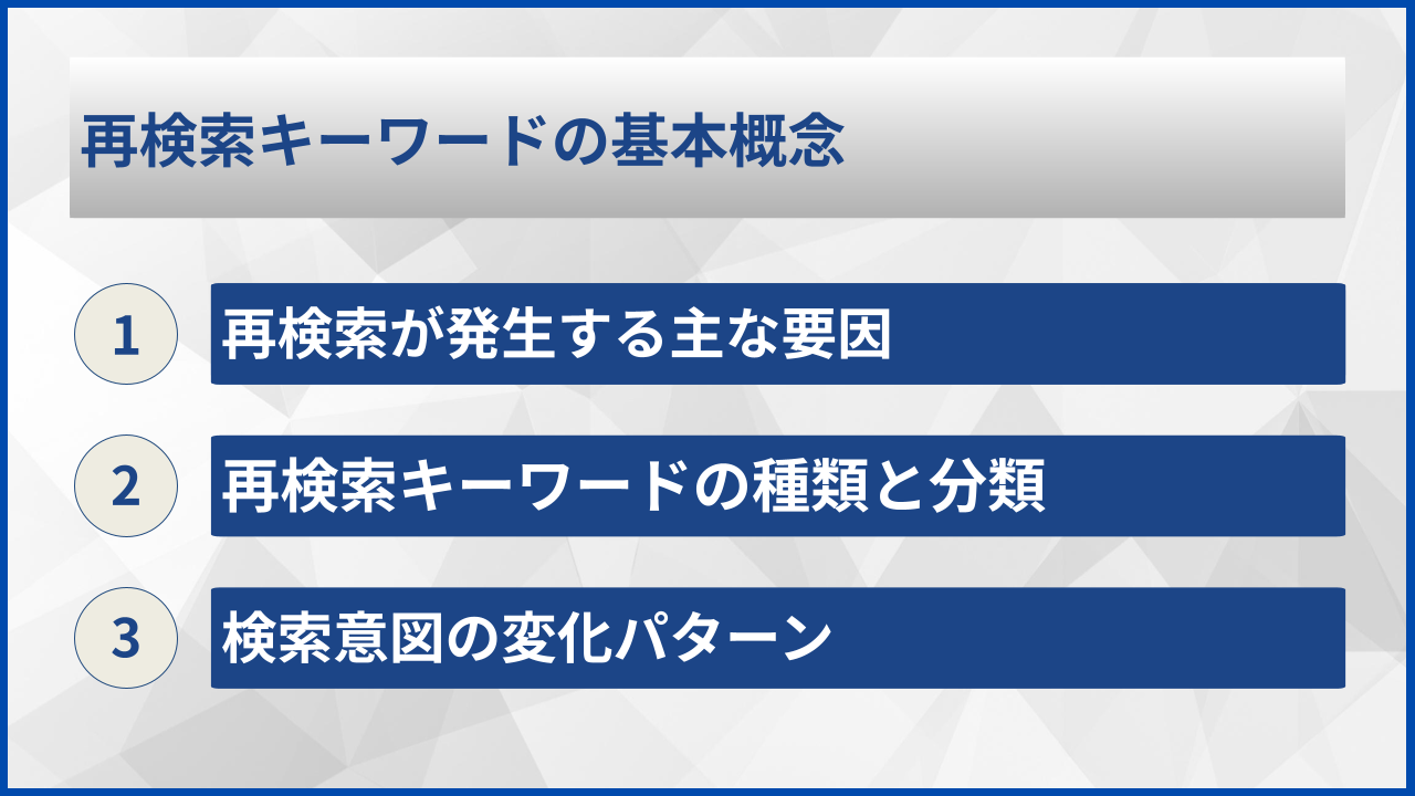 再検索キーワードの基本概念