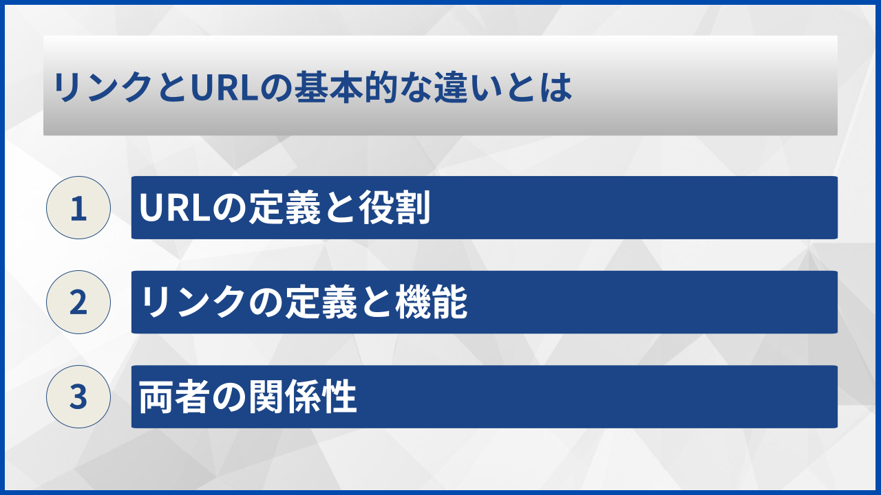 リンクとURLの基本的な違いとは