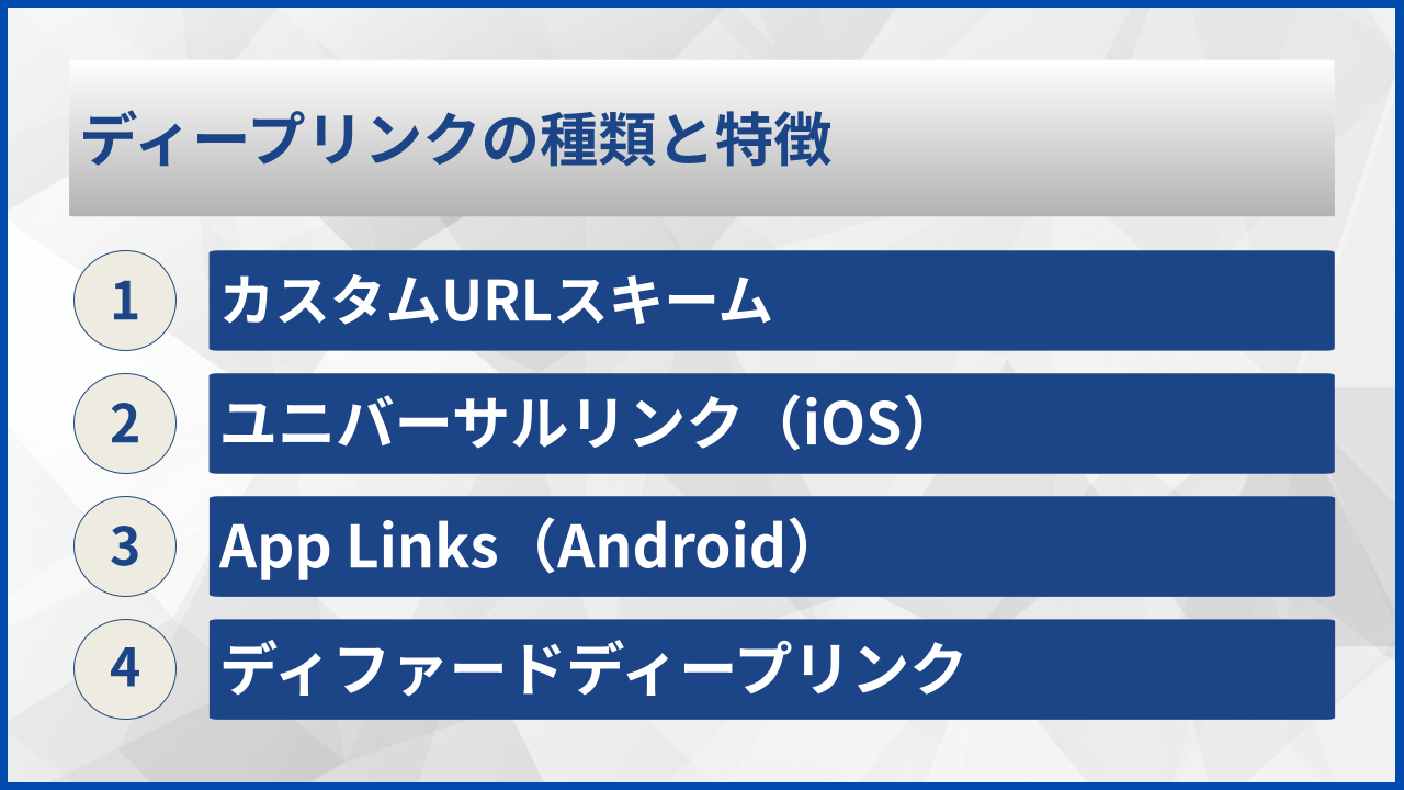 ディープリンクの種類と特徴