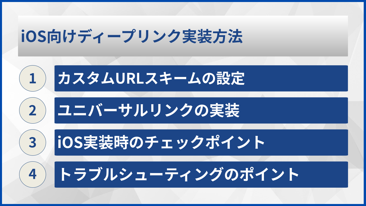 iOS向けディープリンク実装方法