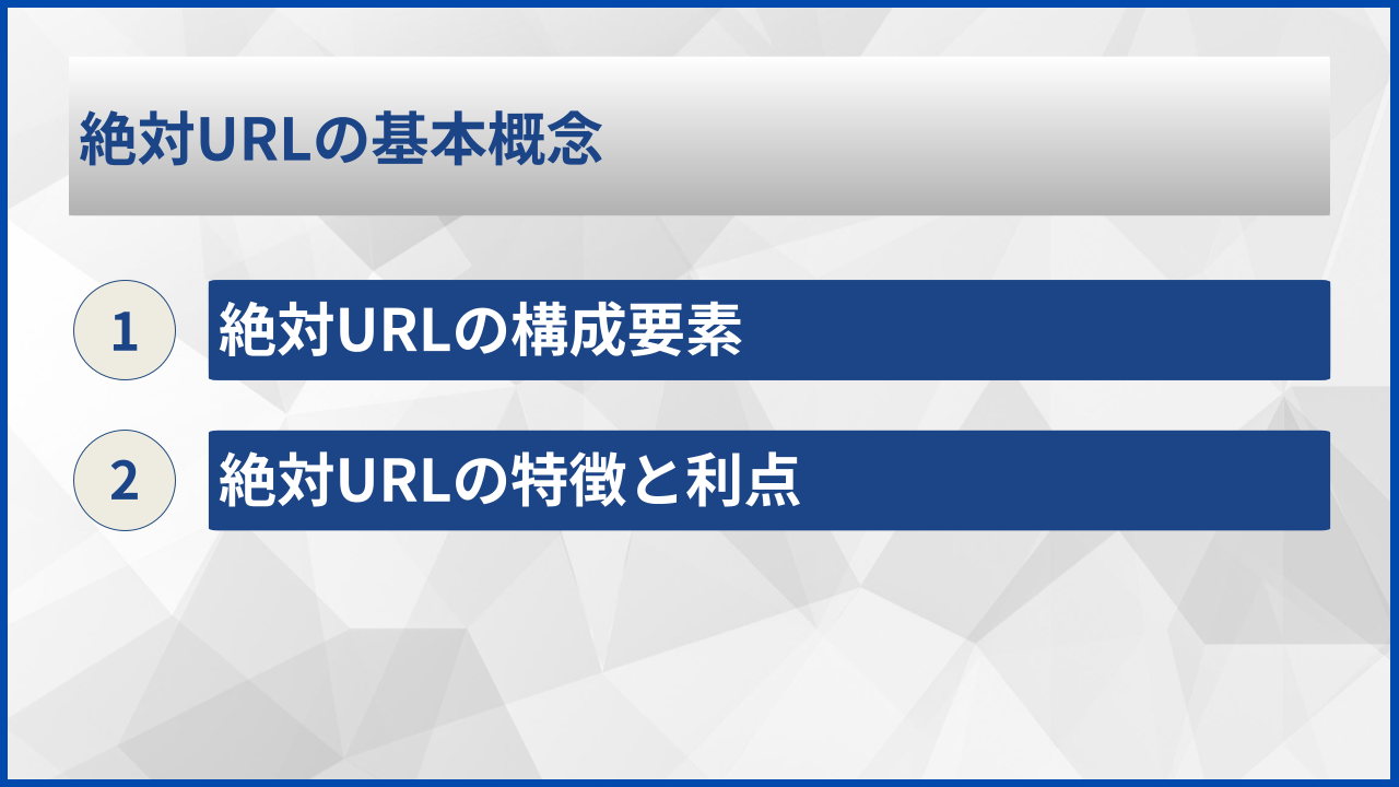 絶対URLの基本概念