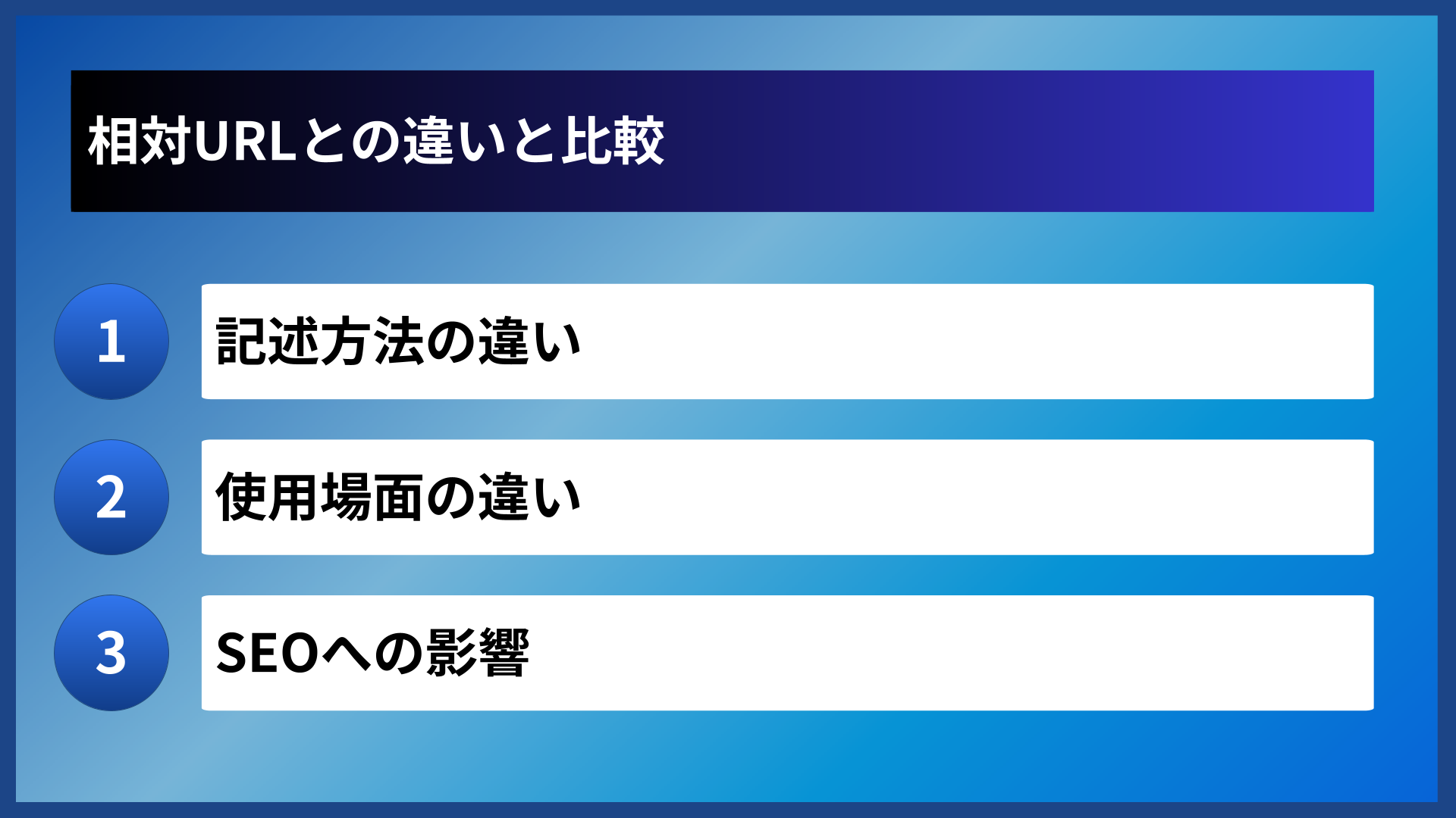 相対URLとの違いと比較