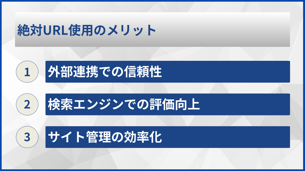 絶対URL使用のメリット