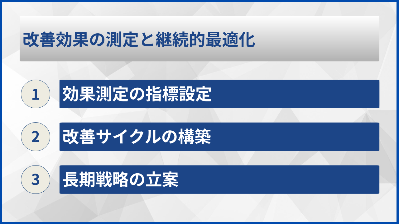 改善効果の測定と継続的最適化
