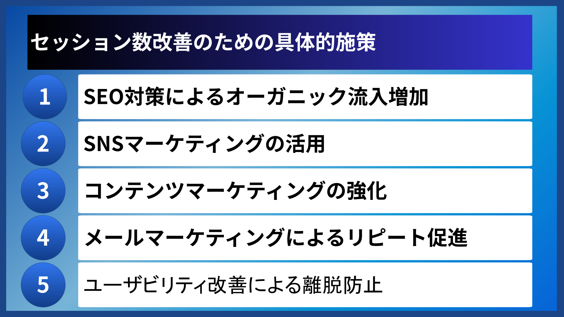 セッション数改善のための具体的施策