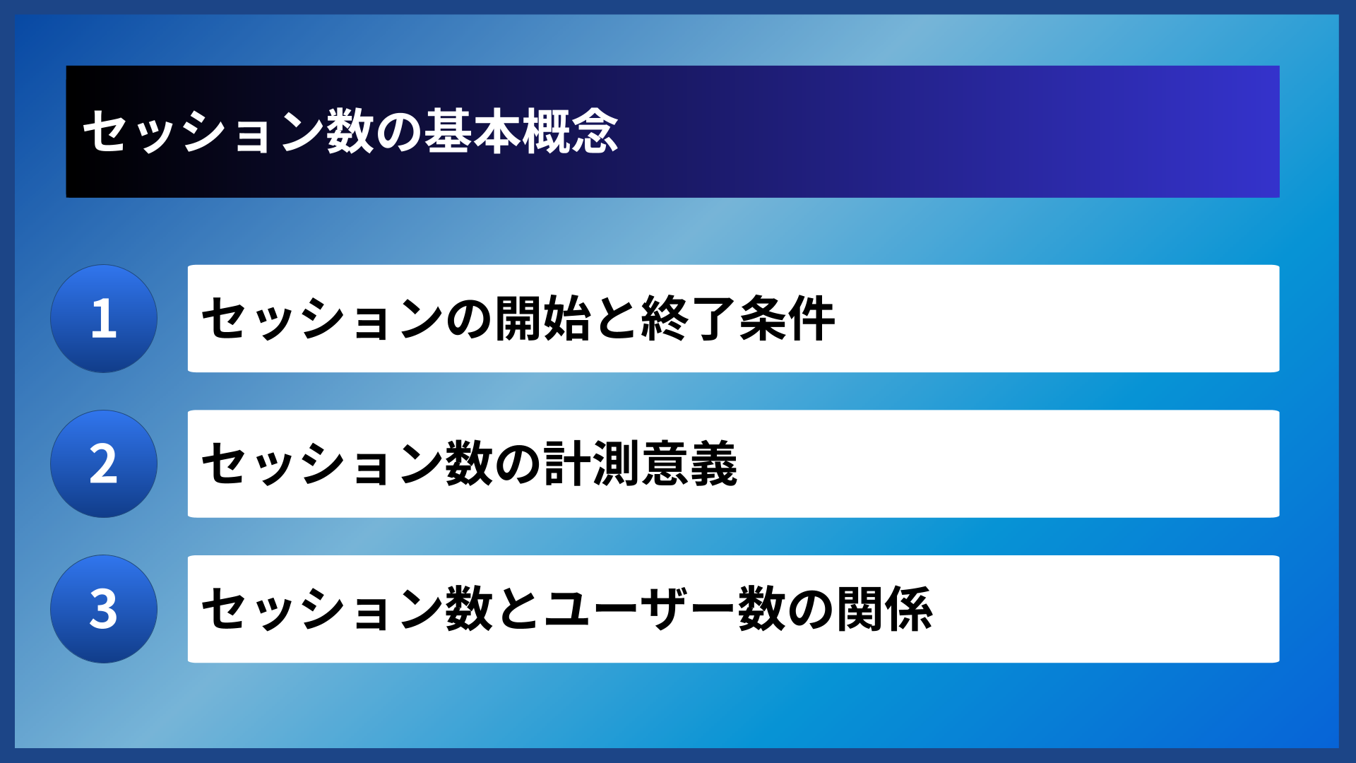 セッション数の基本概念