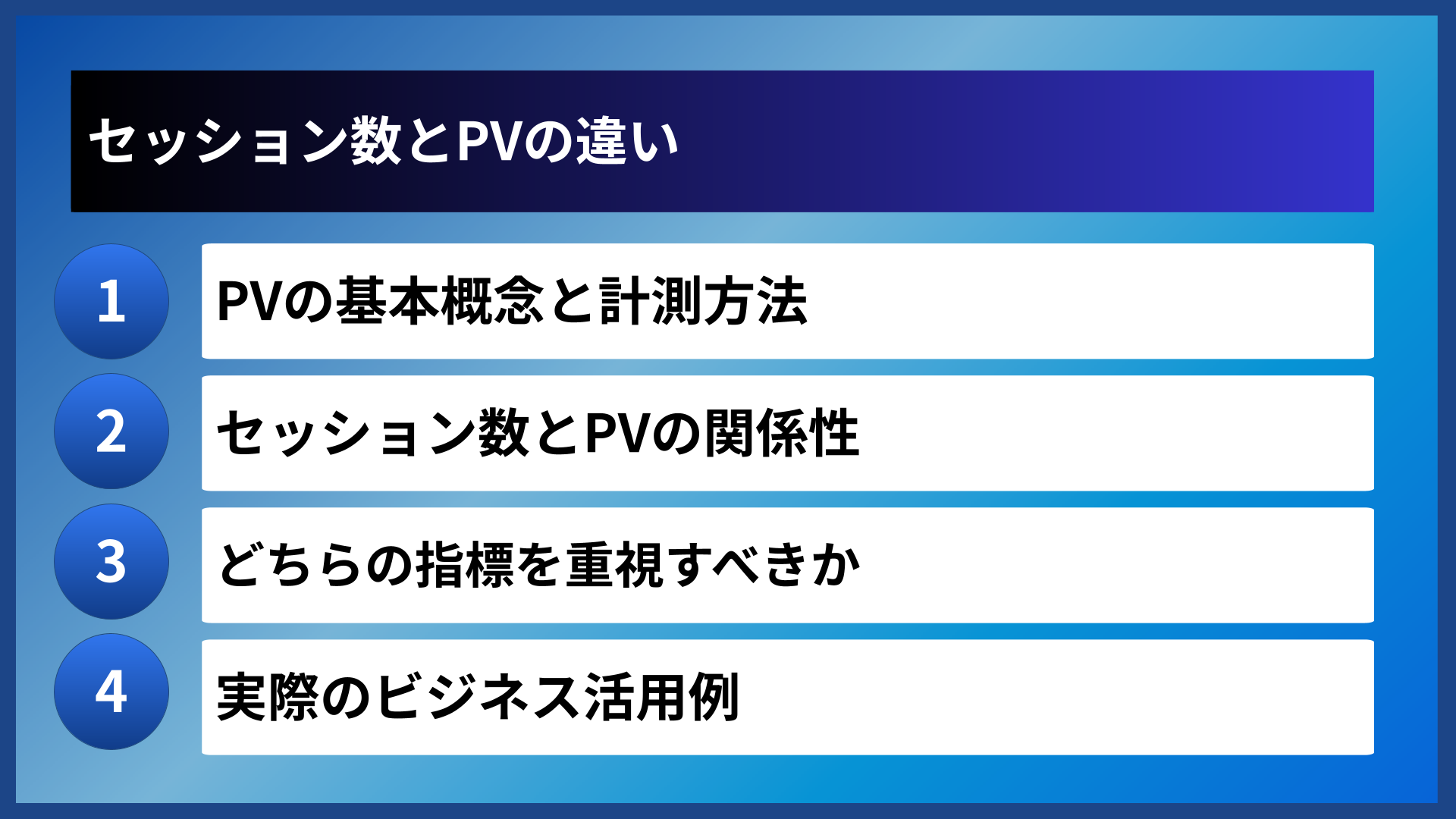 セッション数とPVの違い