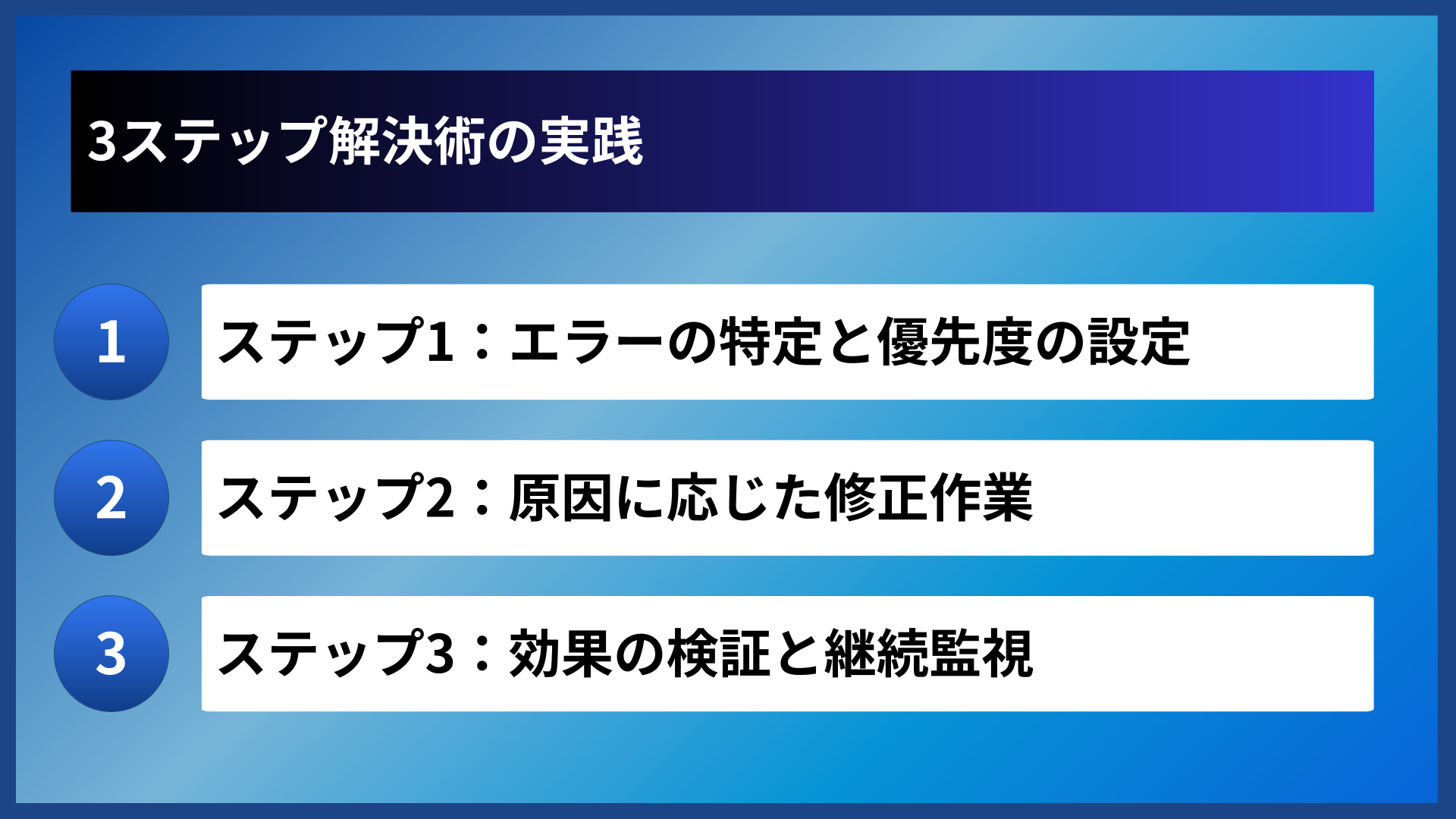 3ステップ解決術の実践