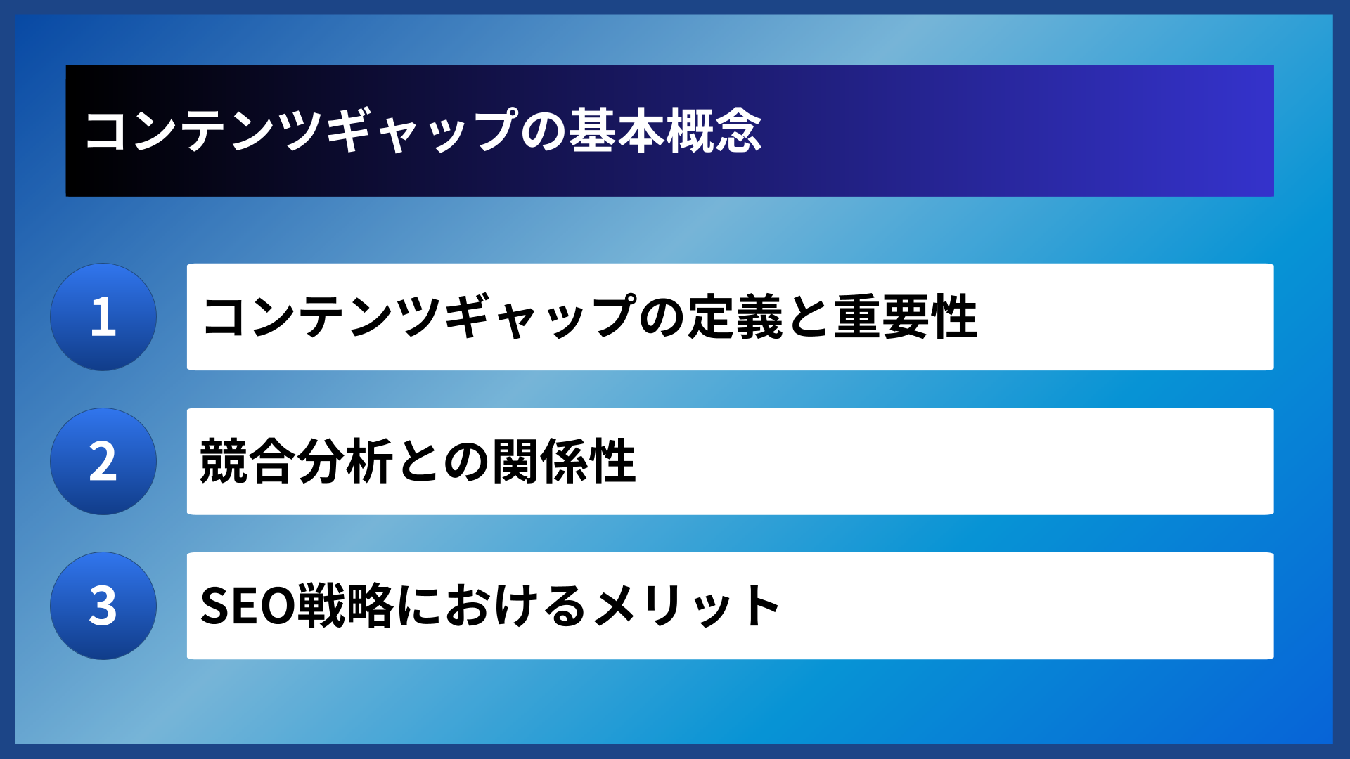 コンテンツギャップの基本概念