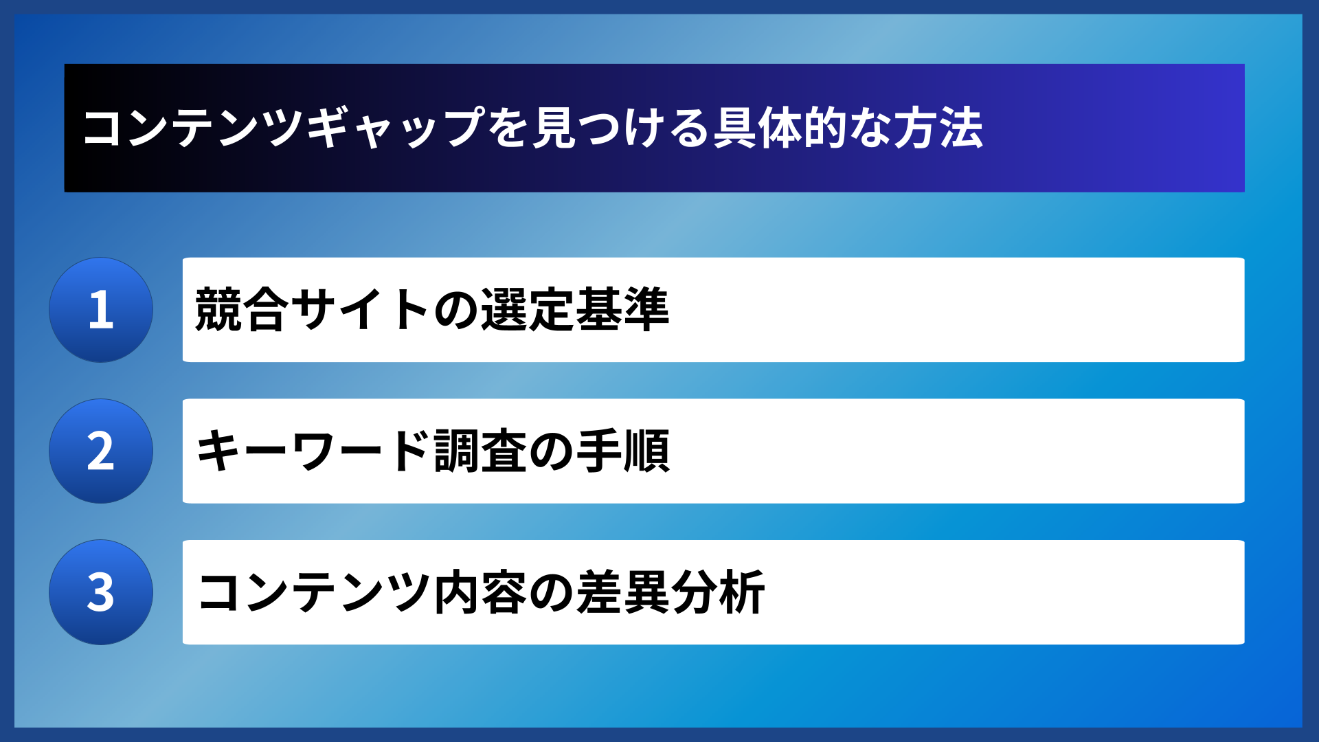 コンテンツギャップを見つける具体的な方法