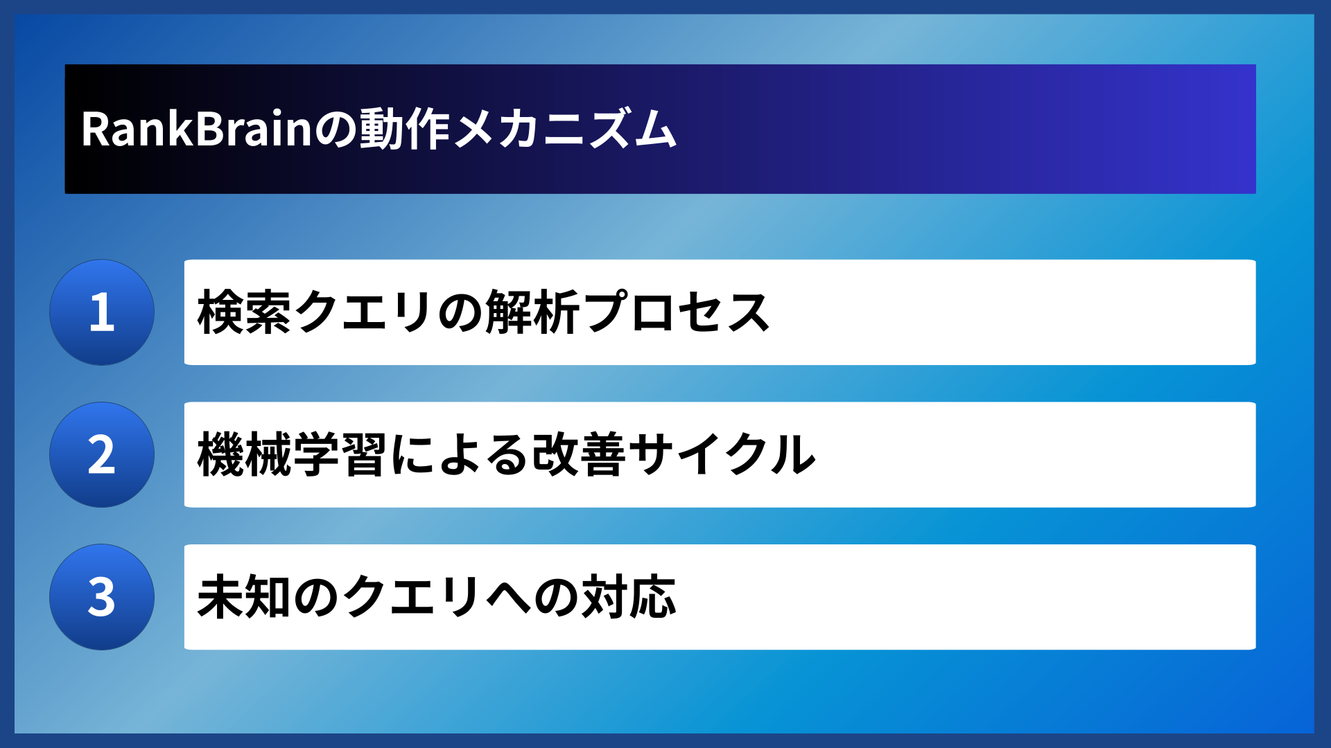 RankBrainの動作メカニズム