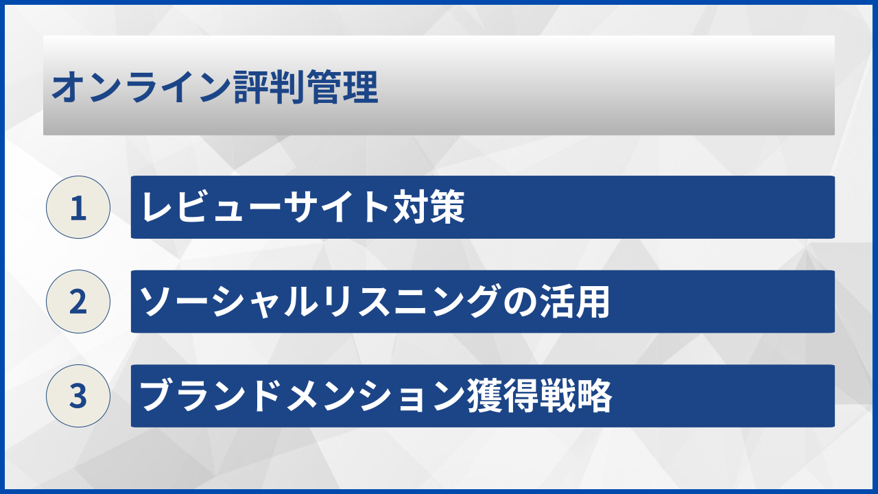 オンライン評判管理