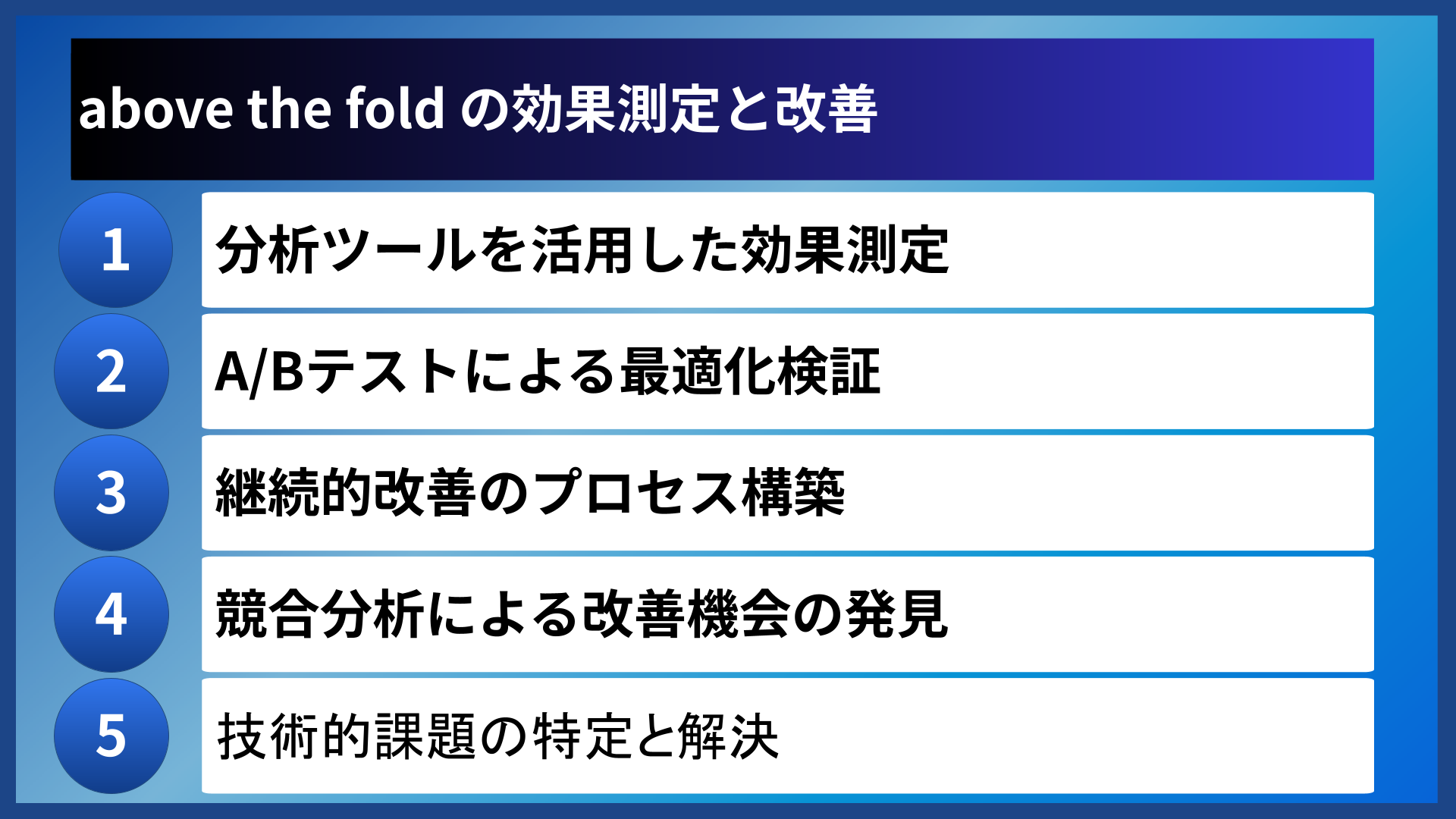 above the fold の効果測定と改善
