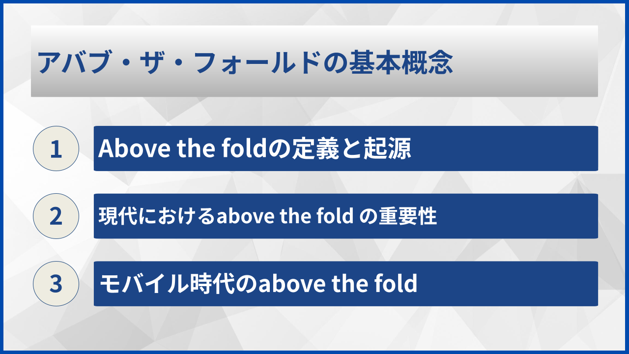 アバブ・ザ・フォールドの基本概念